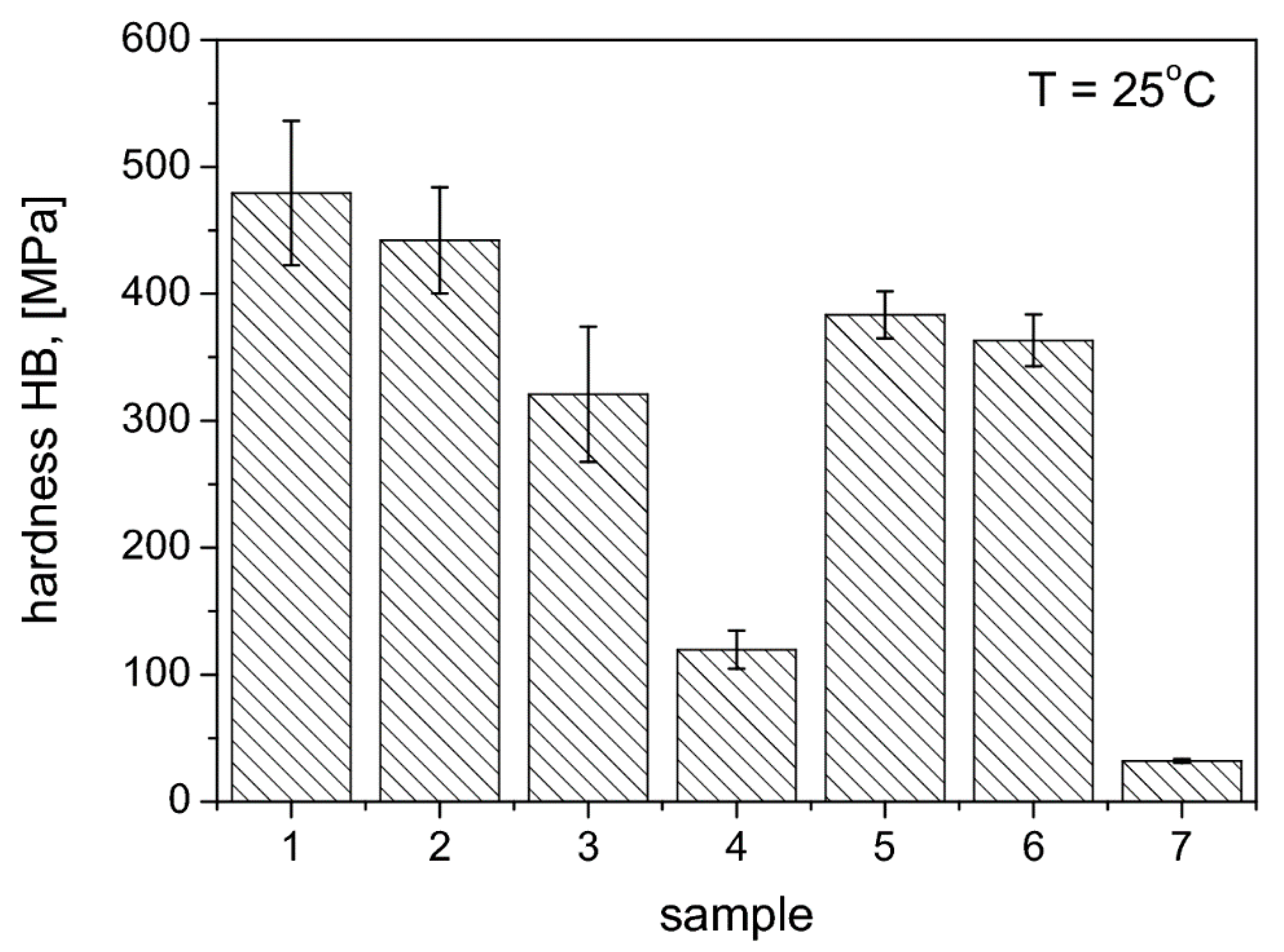 Applsci 10 07929 g008 Applsci 10 07929 g008