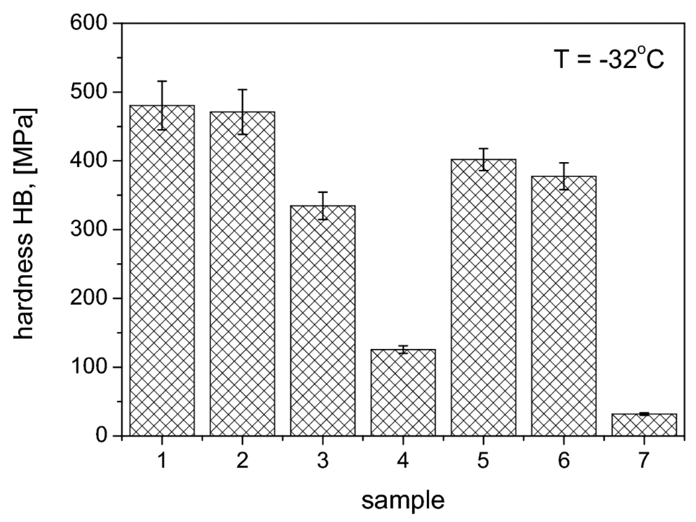 Applsci 10 07929 g009 Applsci 10 07929 g009