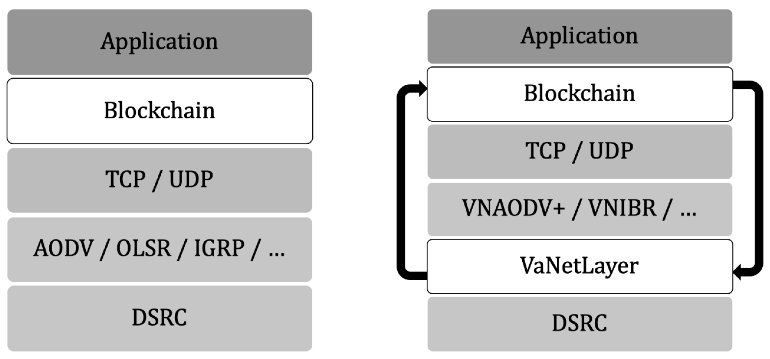 Applsci 10 07930 g001 Applsci 10 07930 g001
