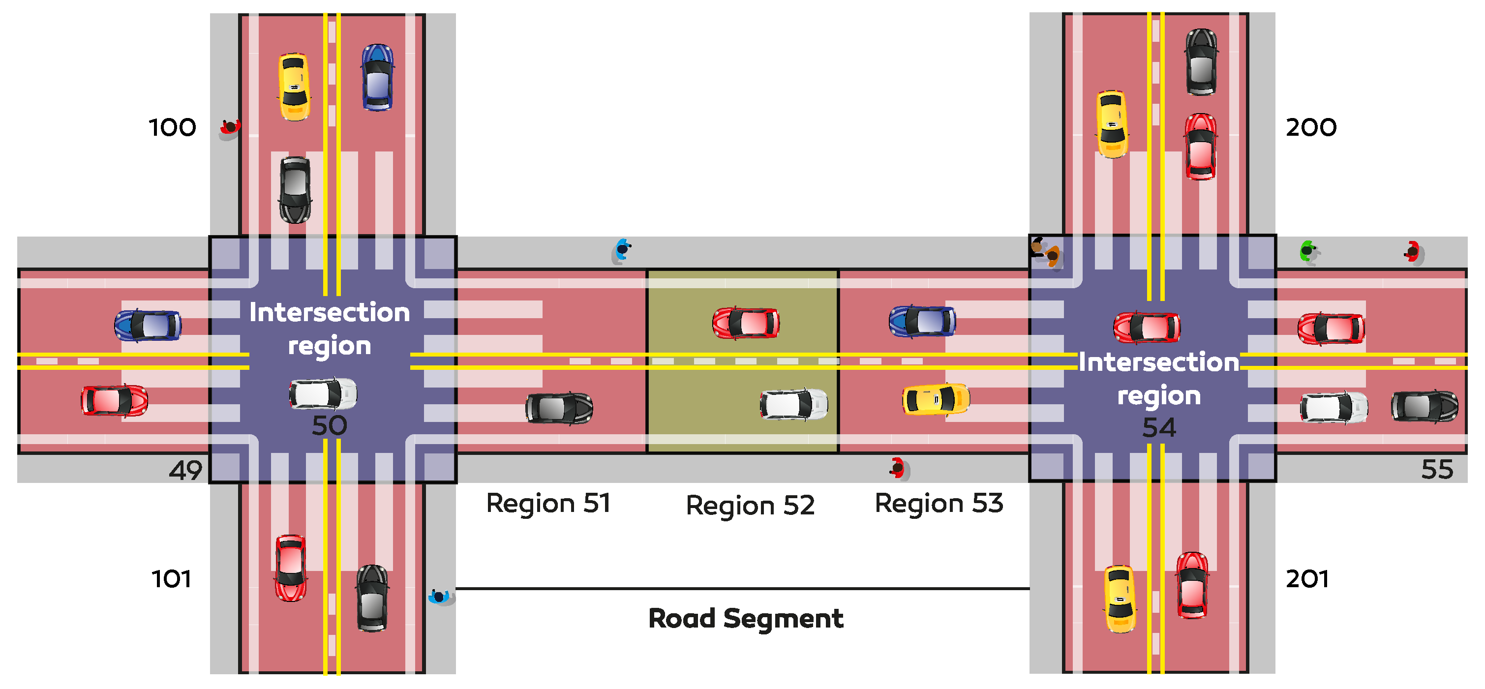 Applsci 10 07930 g002 Applsci 10 07930 g002