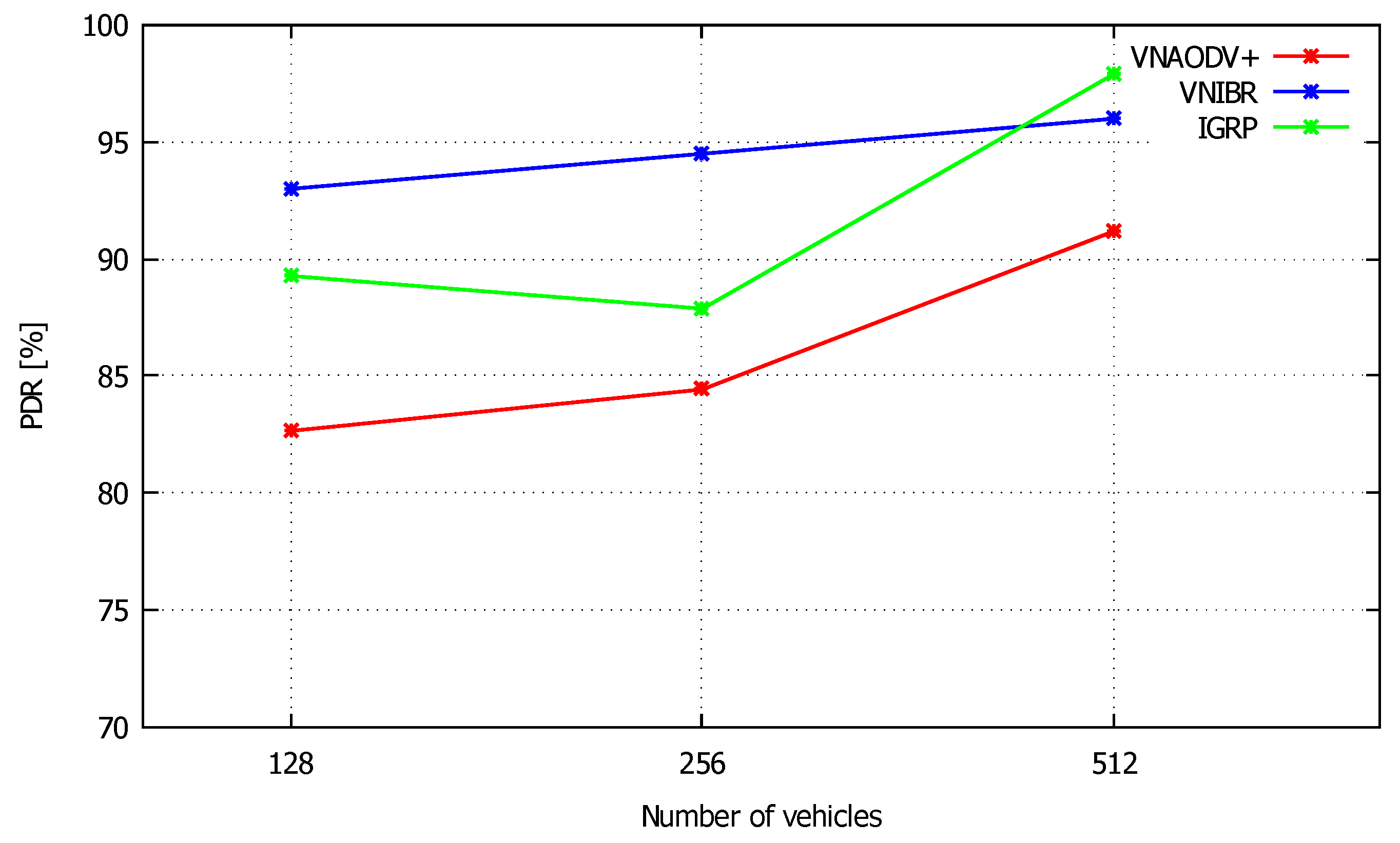 Applsci 10 07930 g004 Applsci 10 07930 g004