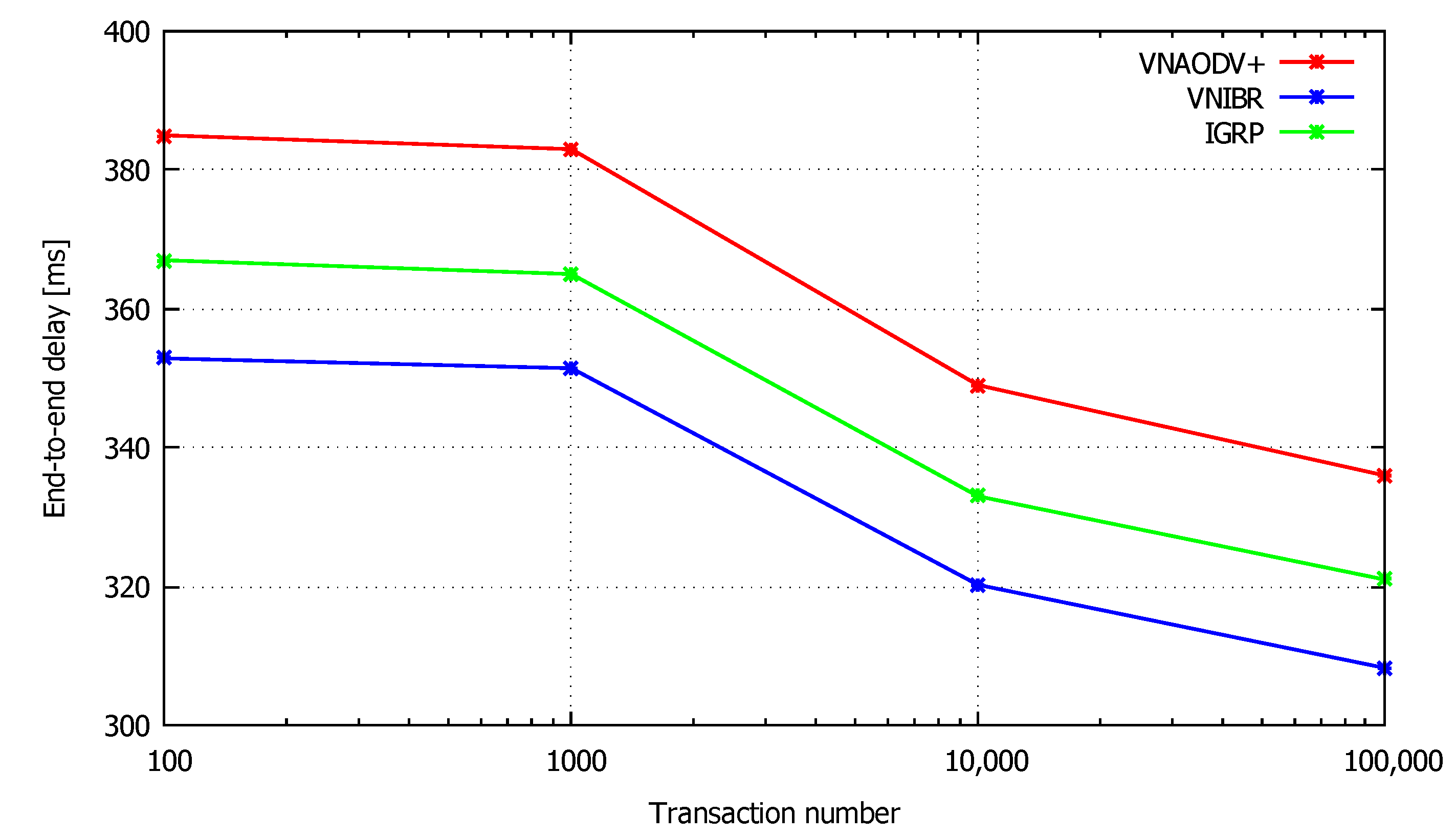 Applsci 10 07930 g005 Applsci 10 07930 g005