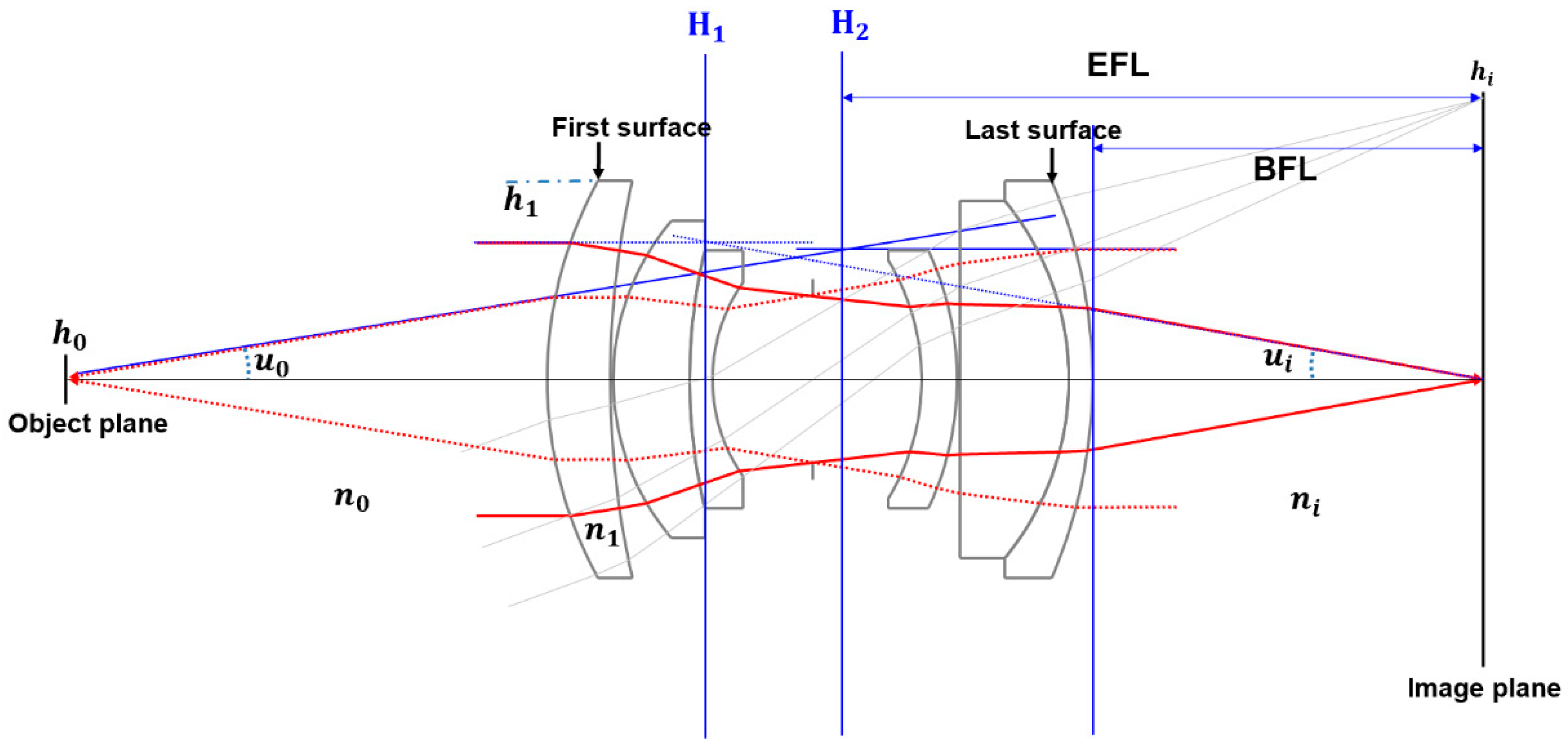 Applsci 10 07931 g003 Applsci 10 07931 g003