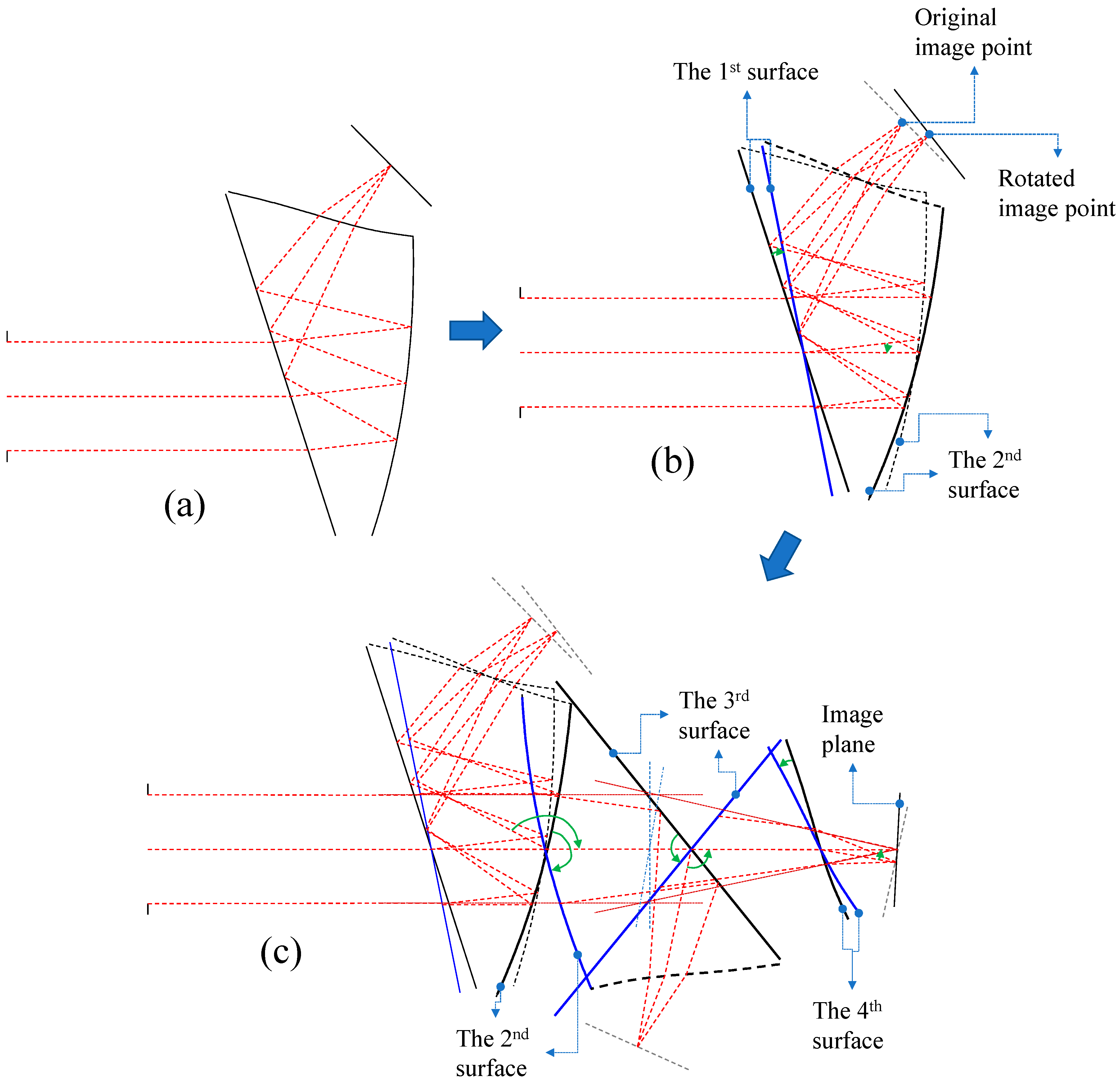 Applsci 10 07931 g004 Applsci 10 07931 g004