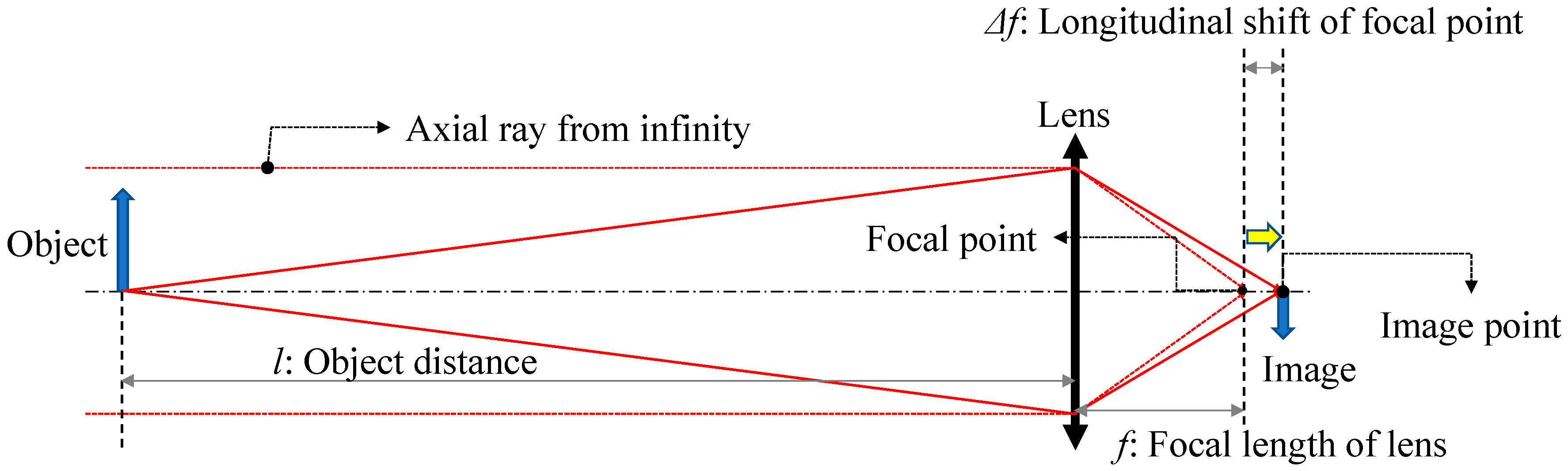Applsci 10 07931 g005 Applsci 10 07931 g005