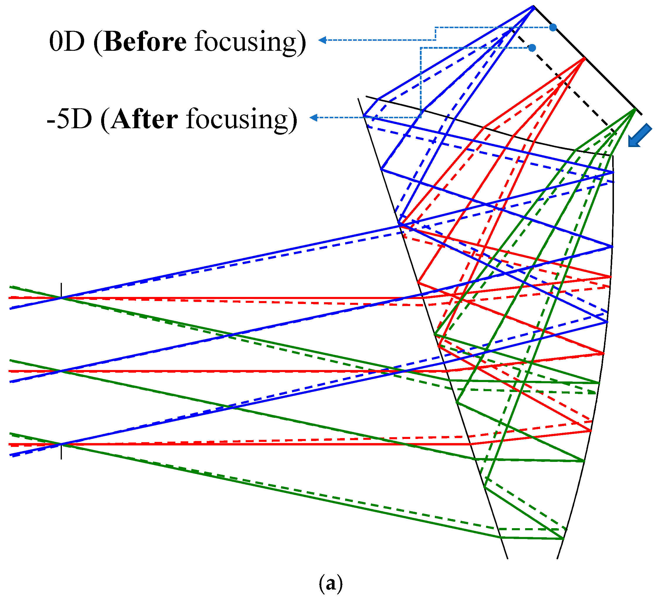 Applsci 10 07931 g006a Applsci 10 07931 g006a