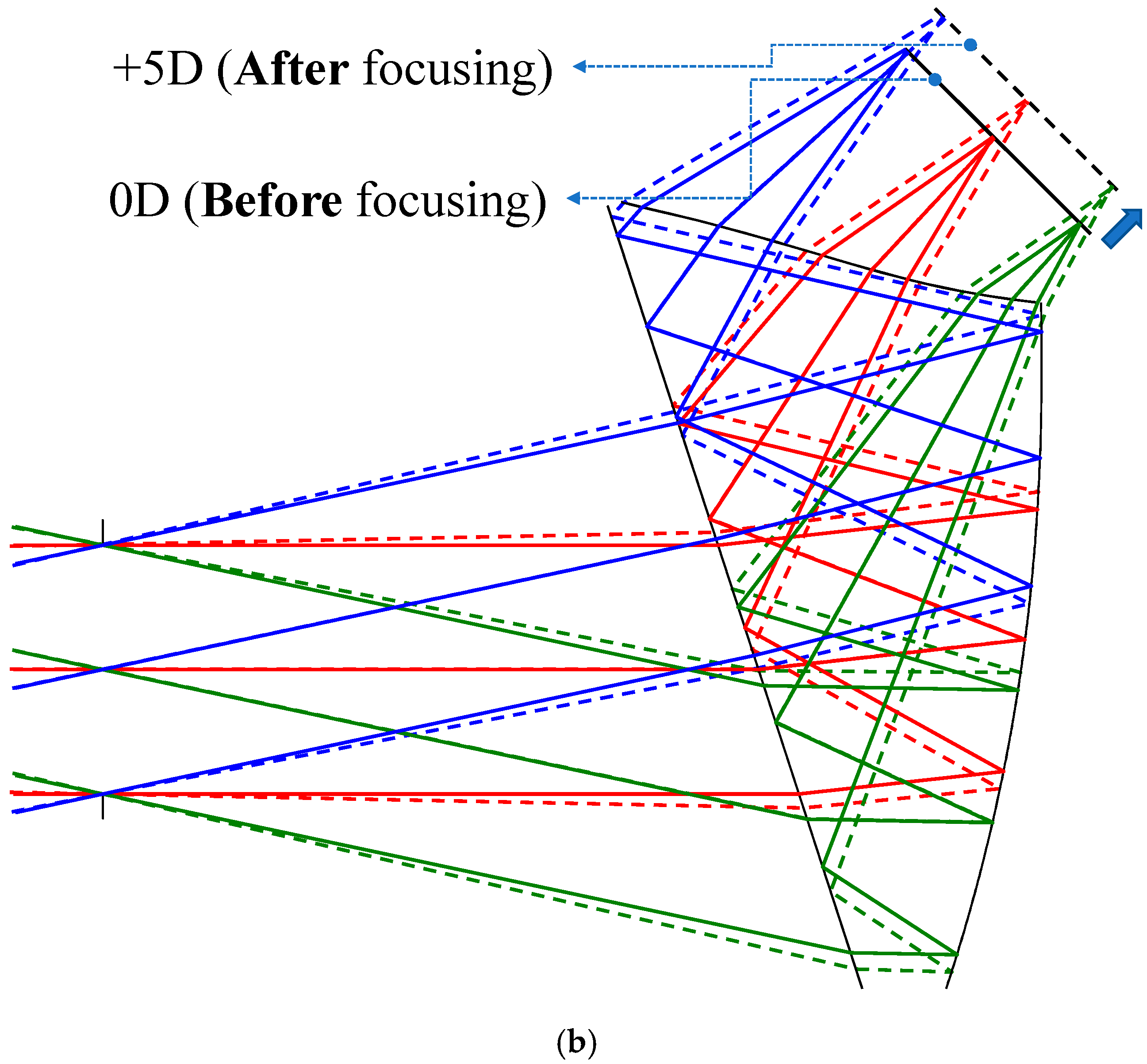 Applsci 10 07931 g006b Applsci 10 07931 g006b