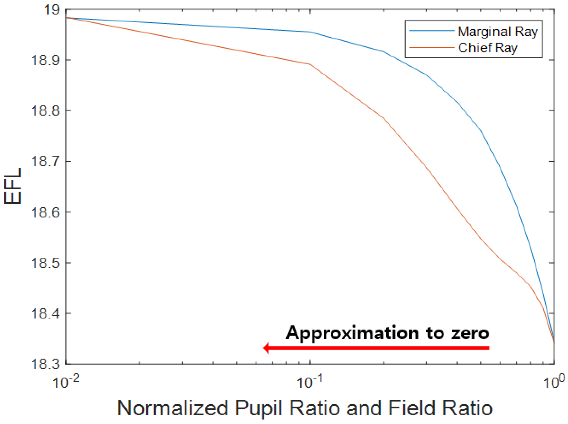 Applsci 10 07931 g007 Applsci 10 07931 g007