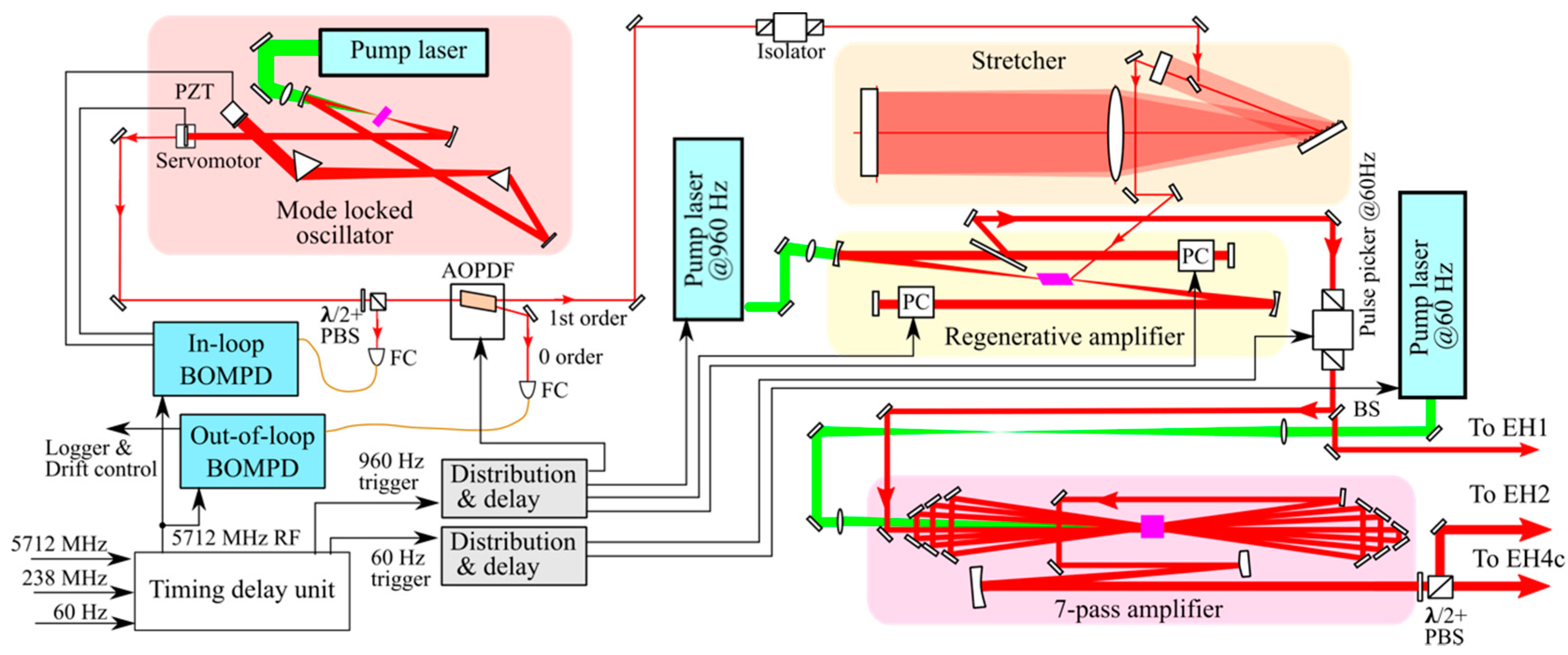 Applsci 10 07934 g001 Applsci 10 07934 g001