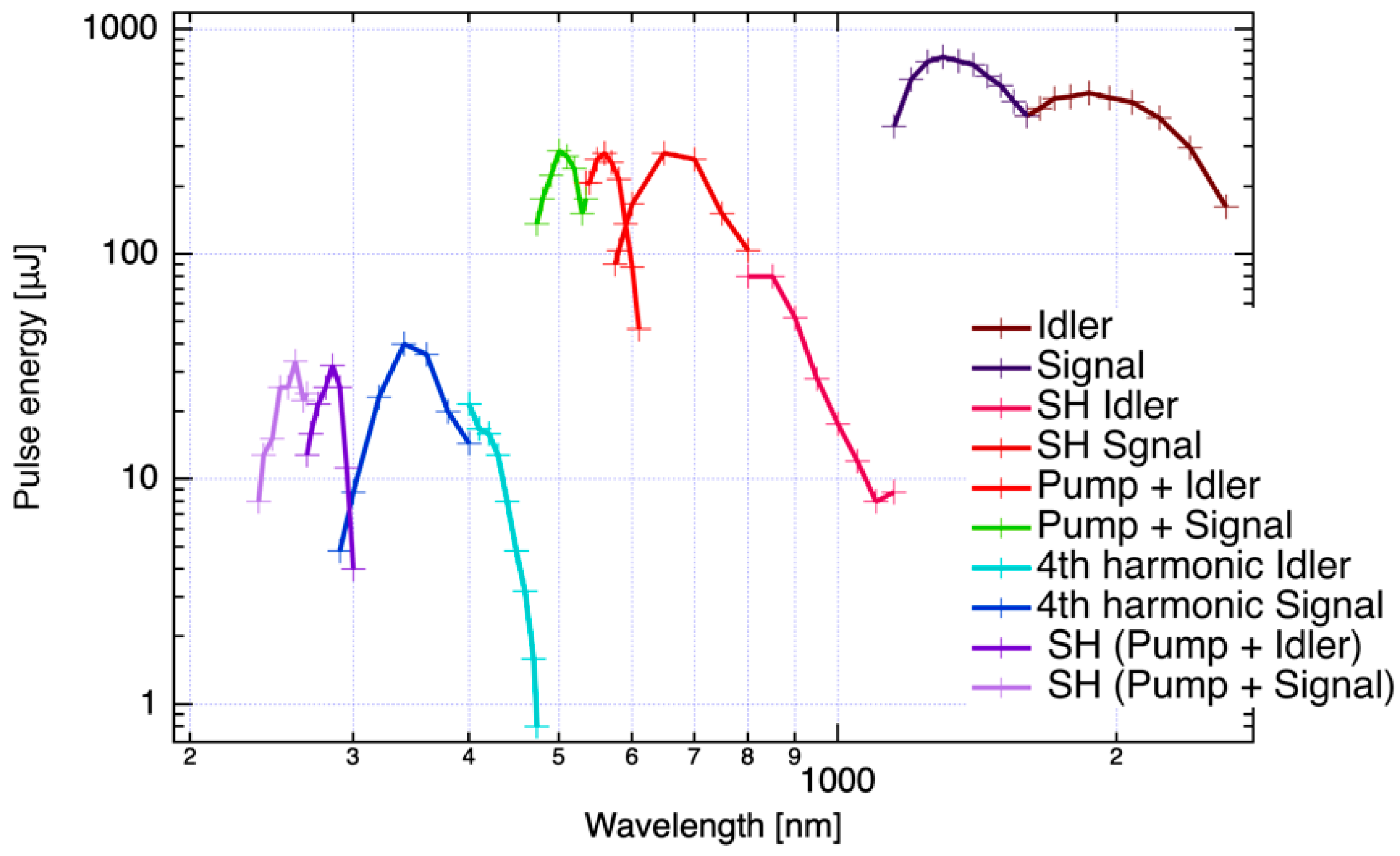 Applsci 10 07934 g005 Applsci 10 07934 g005