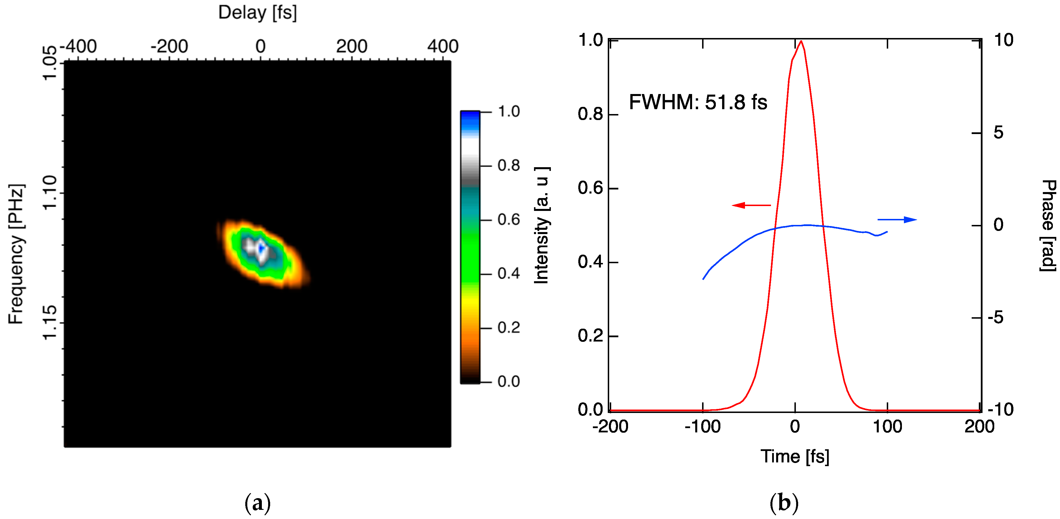 Applsci 10 07934 g010 Applsci 10 07934 g010
