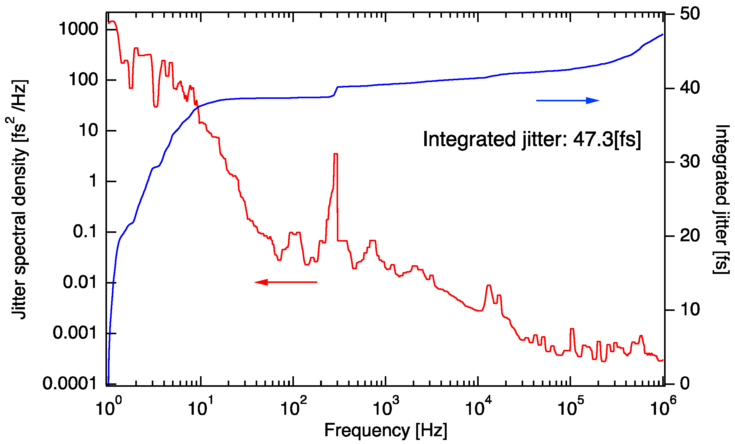 Applsci 10 07934 g012 Applsci 10 07934 g012