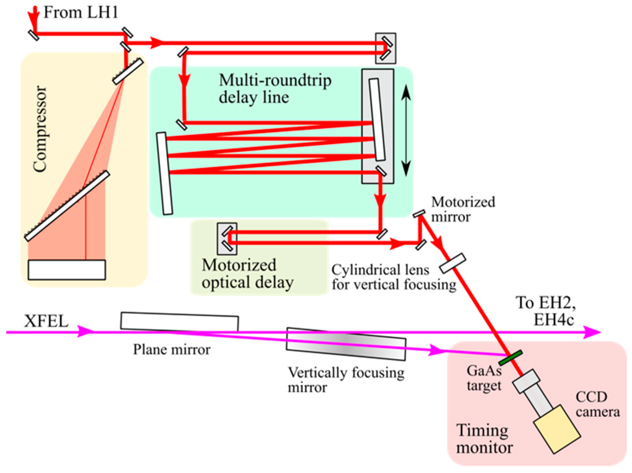 Applsci 10 07934 g014 Applsci 10 07934 g014