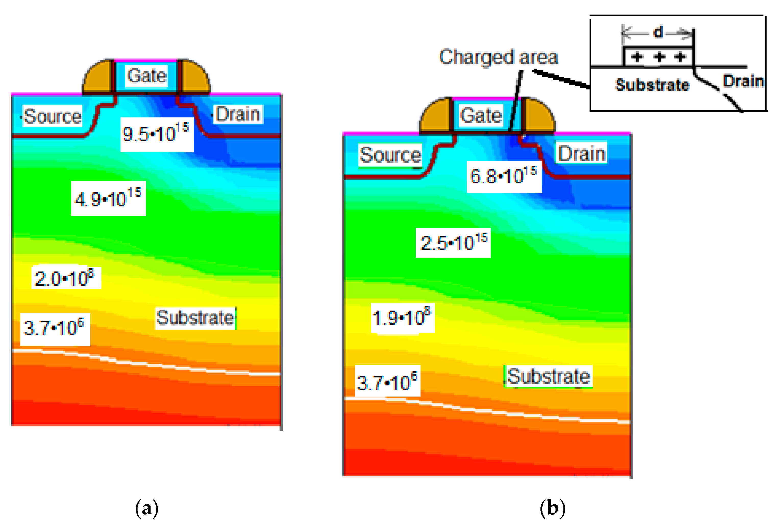 Applsci 10 07935 g004