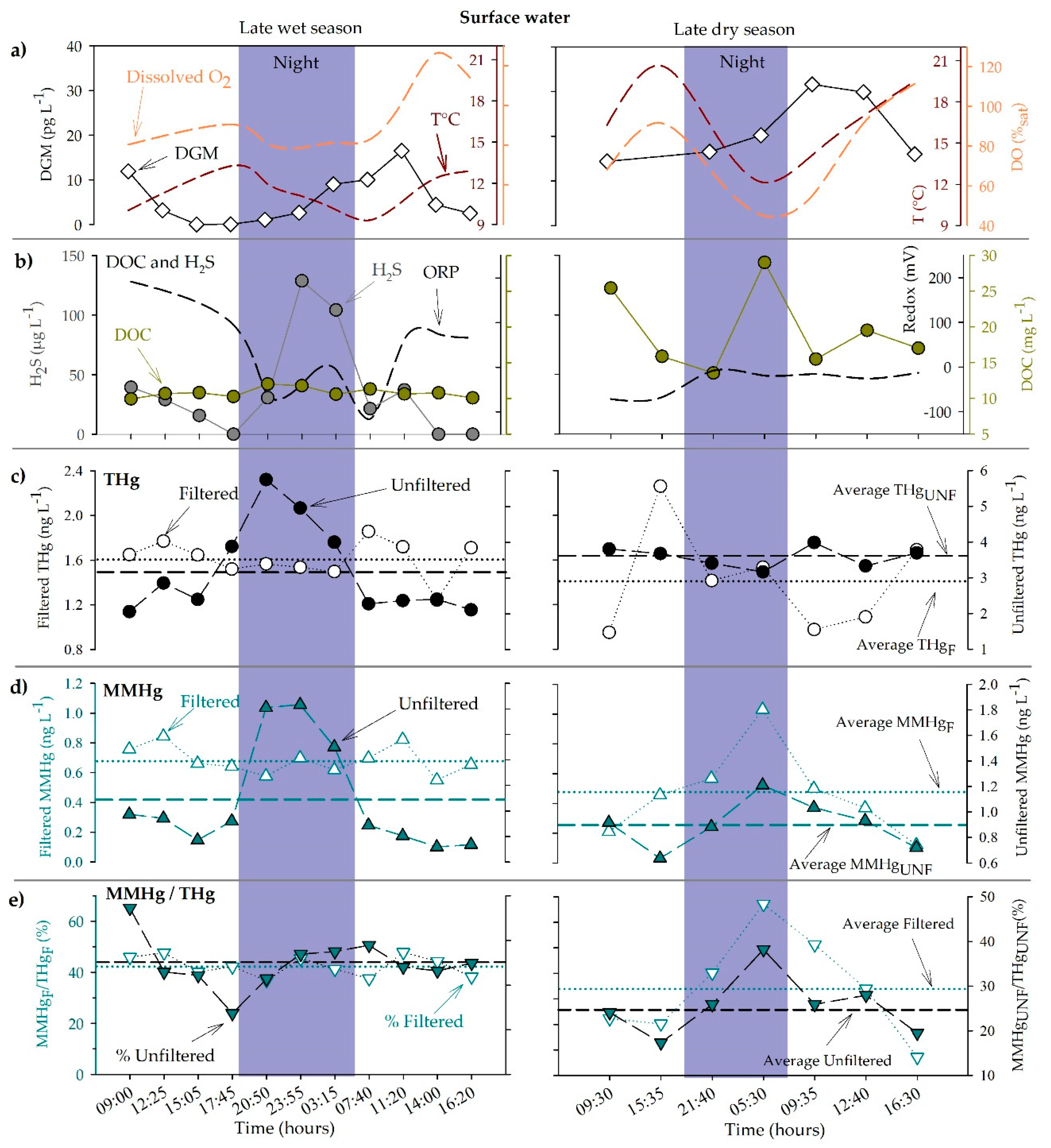 Applsci 10 07936 g002