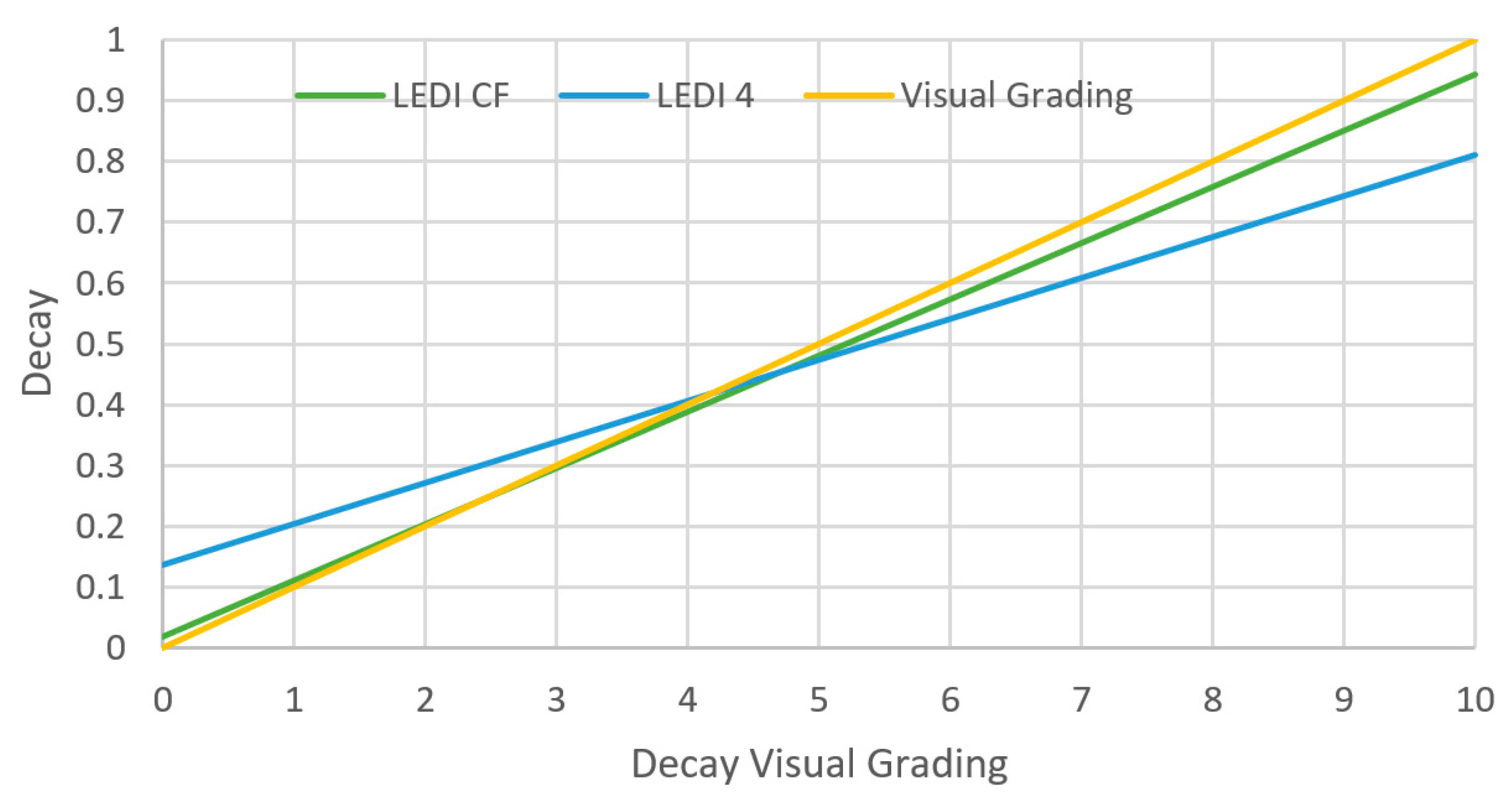 Applsci 10 07937 g006
