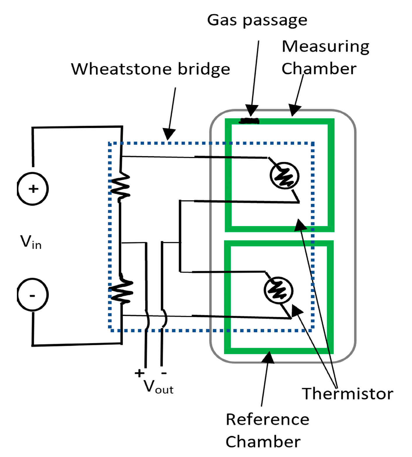 Applsci 10 07937 g013