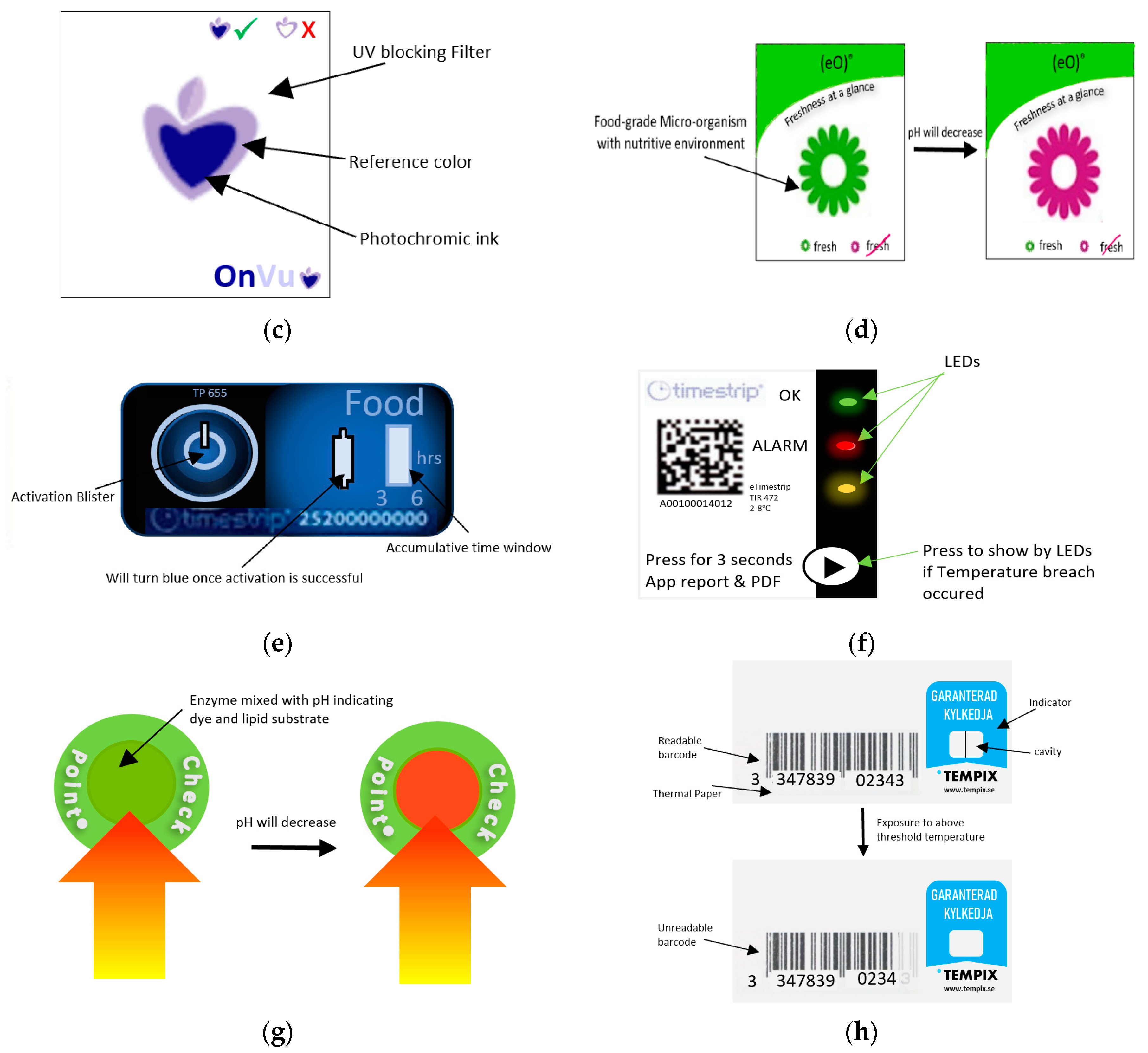 Applsci 10 07937 g014b