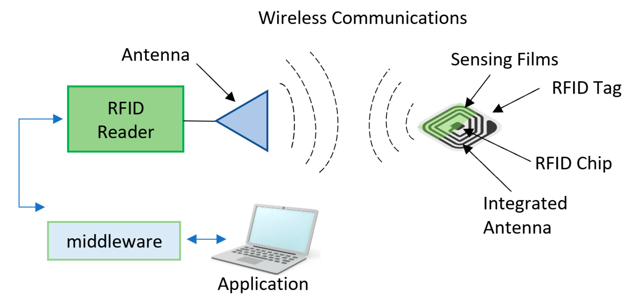 Applsci 10 07937 g016