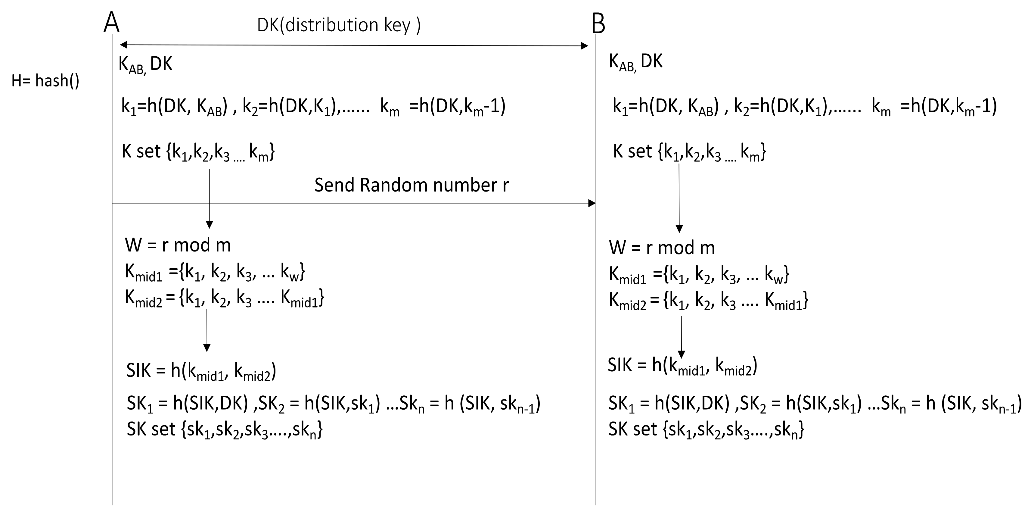 Applsci 10 07940 g001 Applsci 10 07940 g001