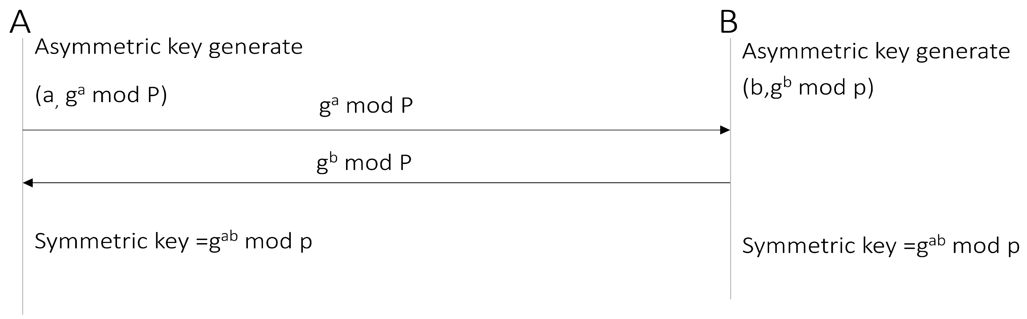 Applsci 10 07940 g002 Applsci 10 07940 g002