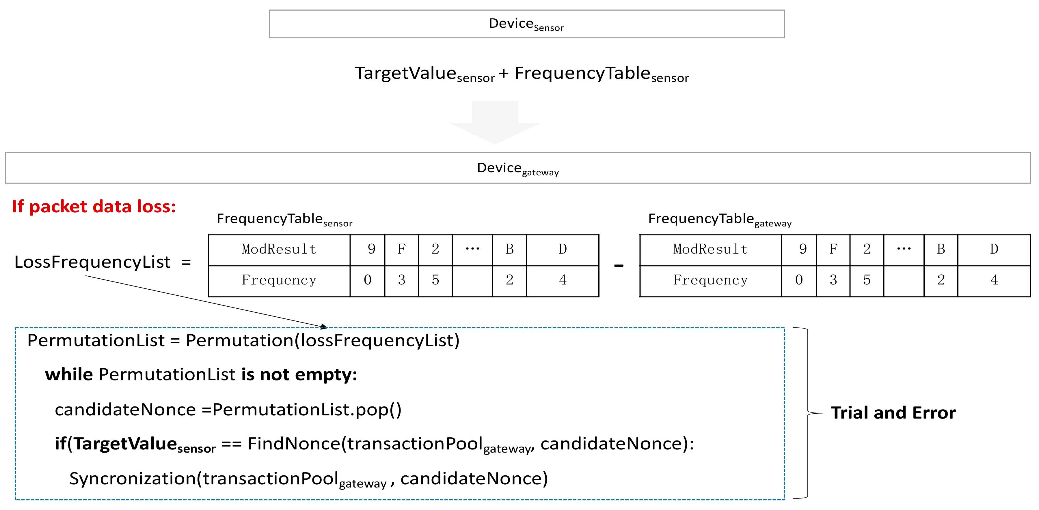 Applsci 10 07940 g009 Applsci 10 07940 g009