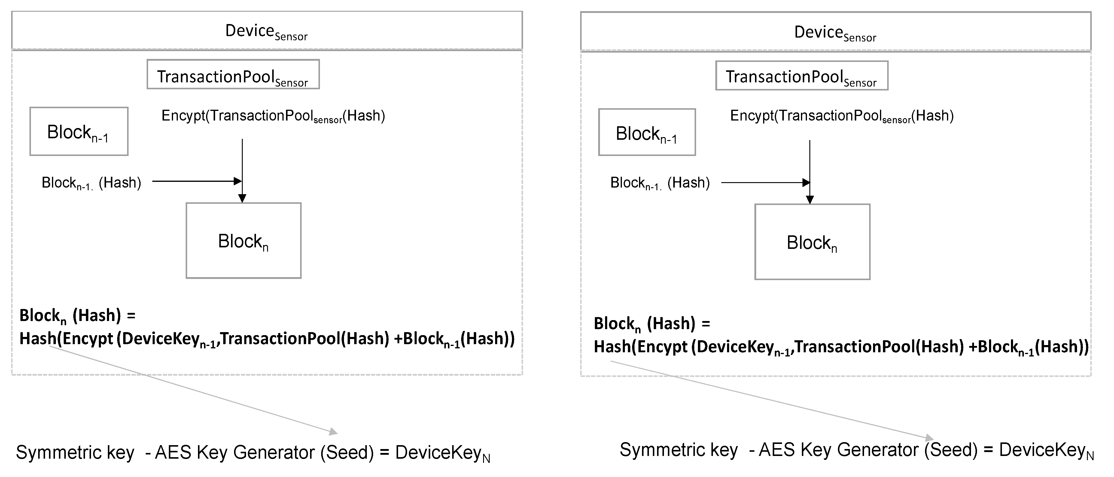 Applsci 10 07940 g010 Applsci 10 07940 g010
