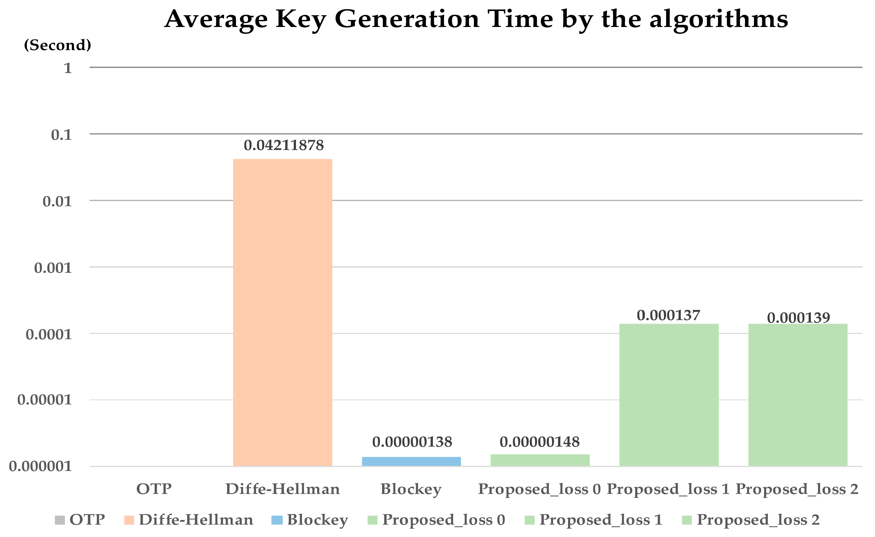 Applsci 10 07940 g012 Applsci 10 07940 g012