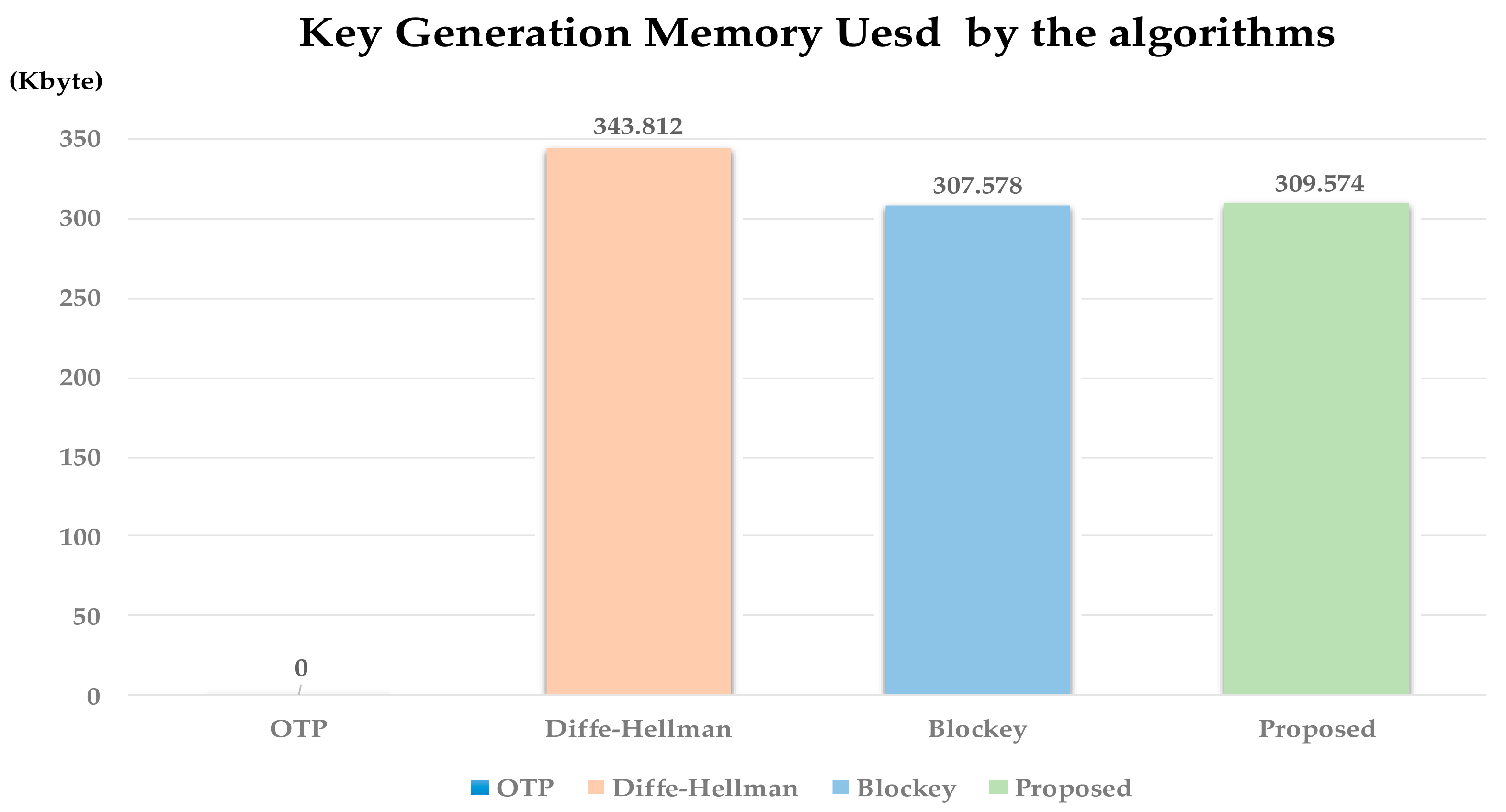 Applsci 10 07940 g013 Applsci 10 07940 g013