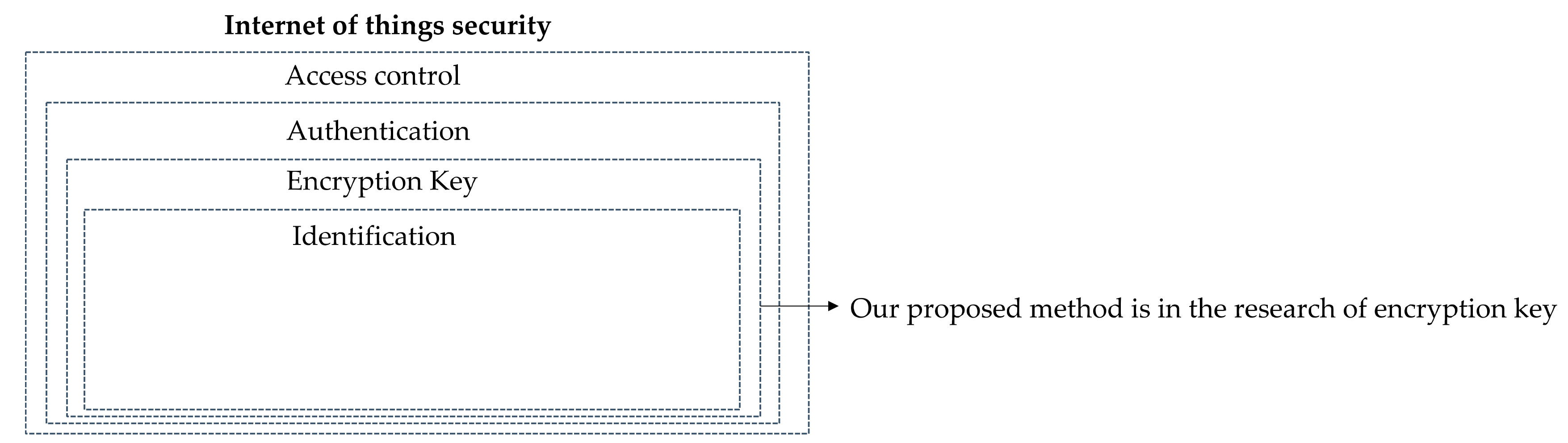 Applsci 10 07940 g016 Applsci 10 07940 g016