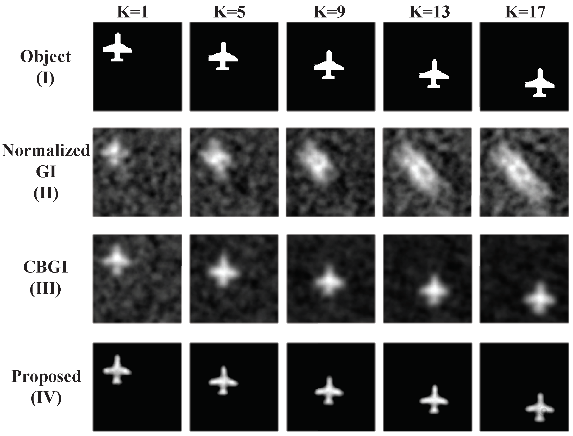 Applsci 10 07941 g002