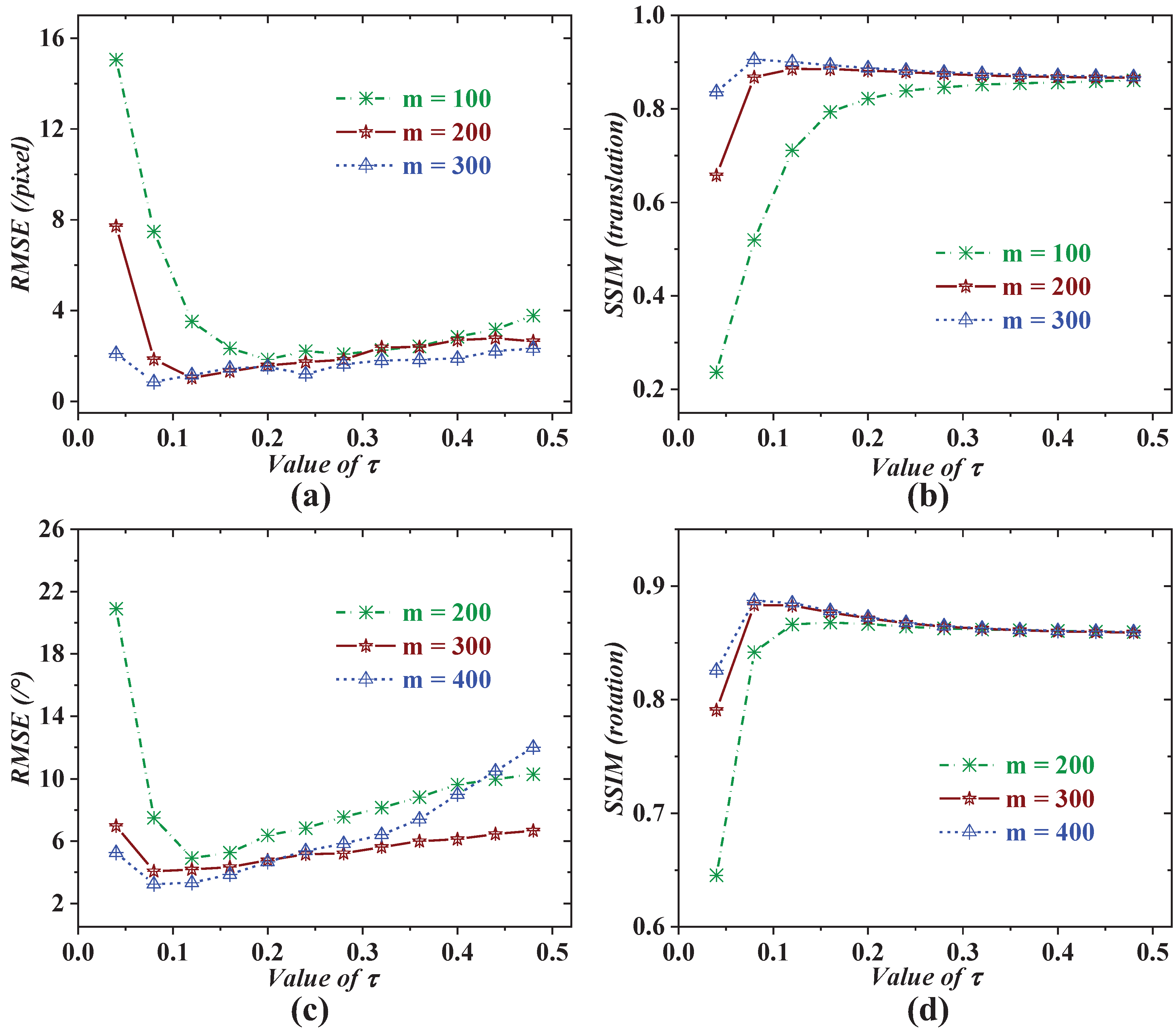 Applsci 10 07941 g006