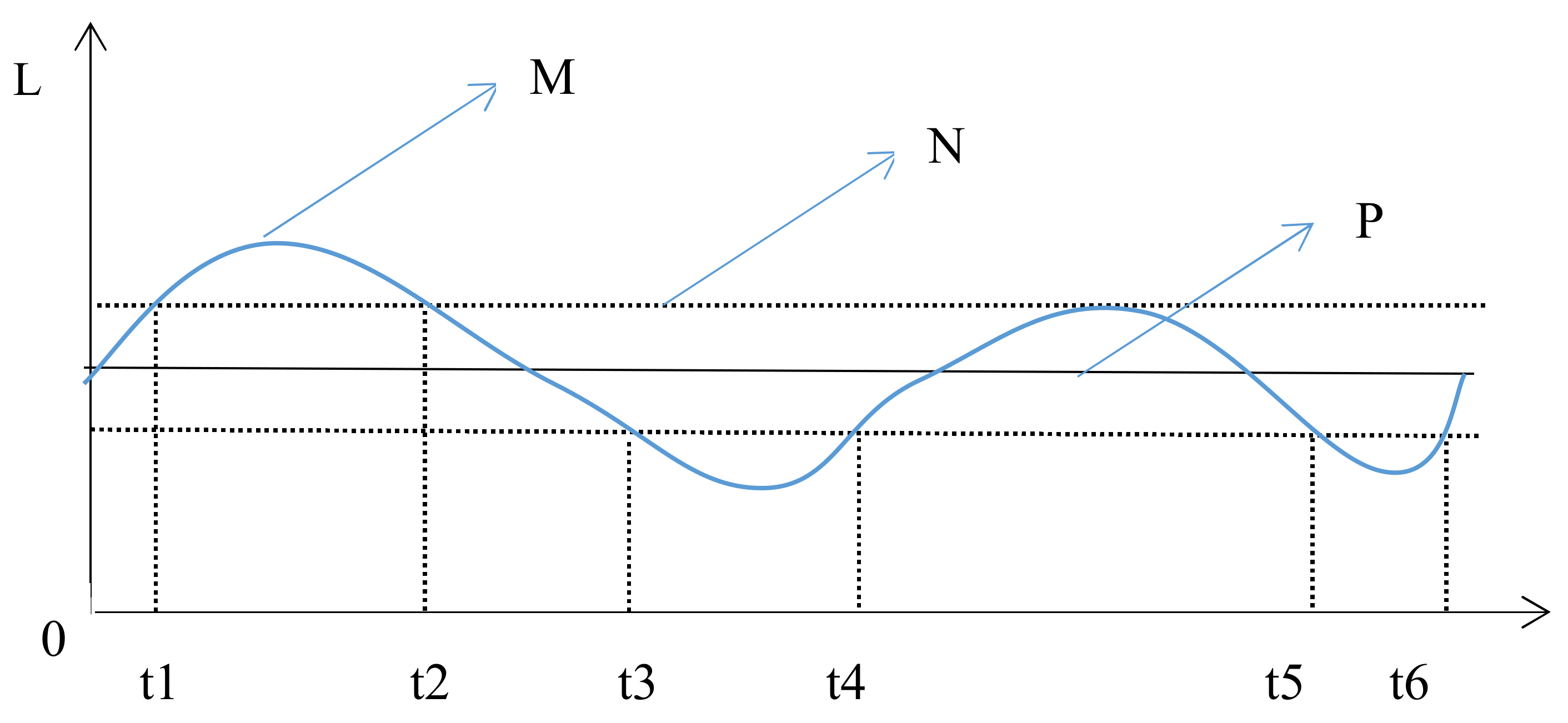 Applsci 10 07942 g001
