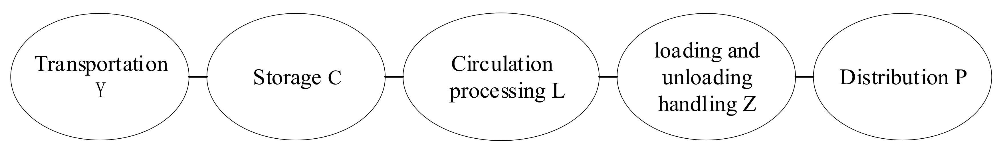 Applsci 10 07942 g002