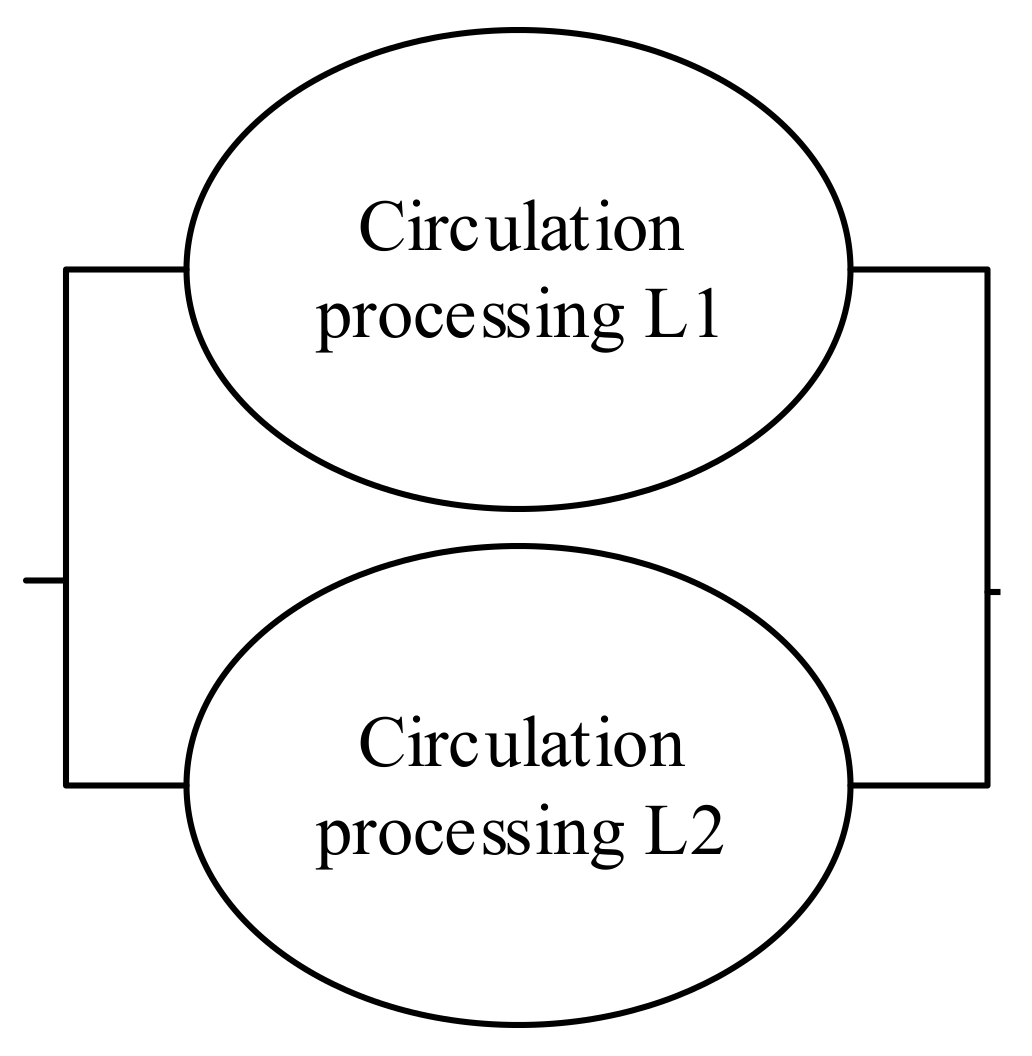 Applsci 10 07942 g003