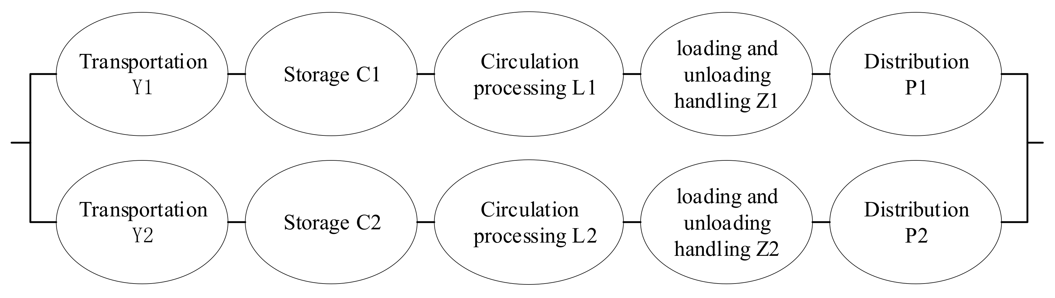 Applsci 10 07942 g004
