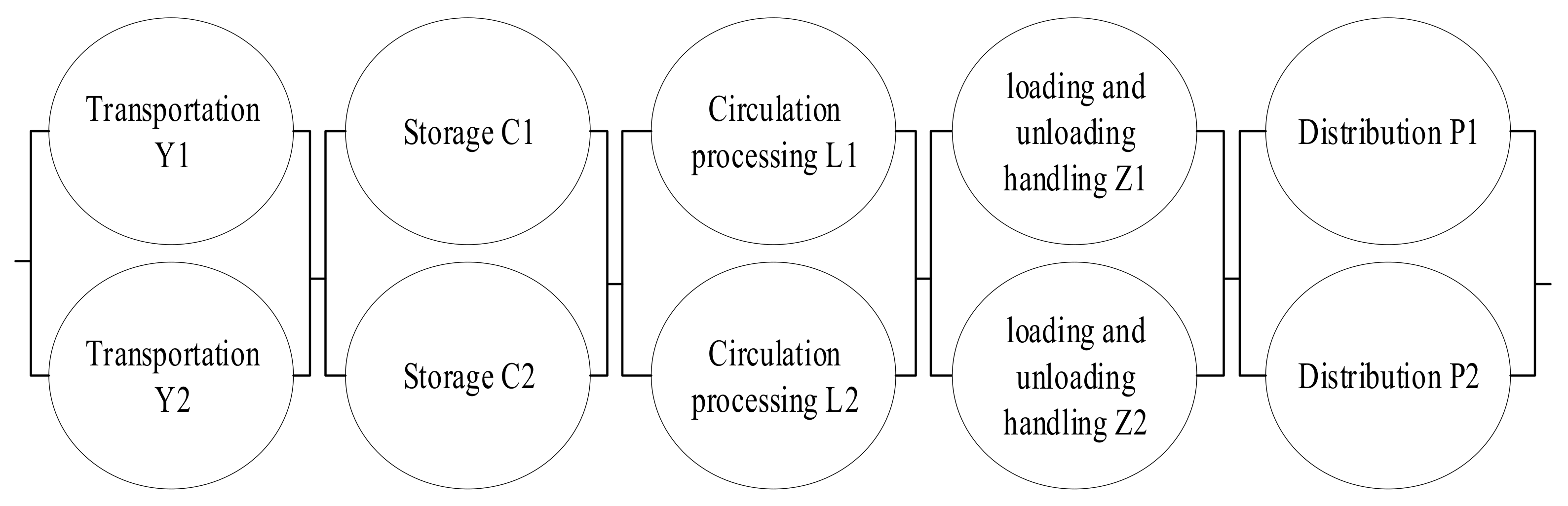 Applsci 10 07942 g005