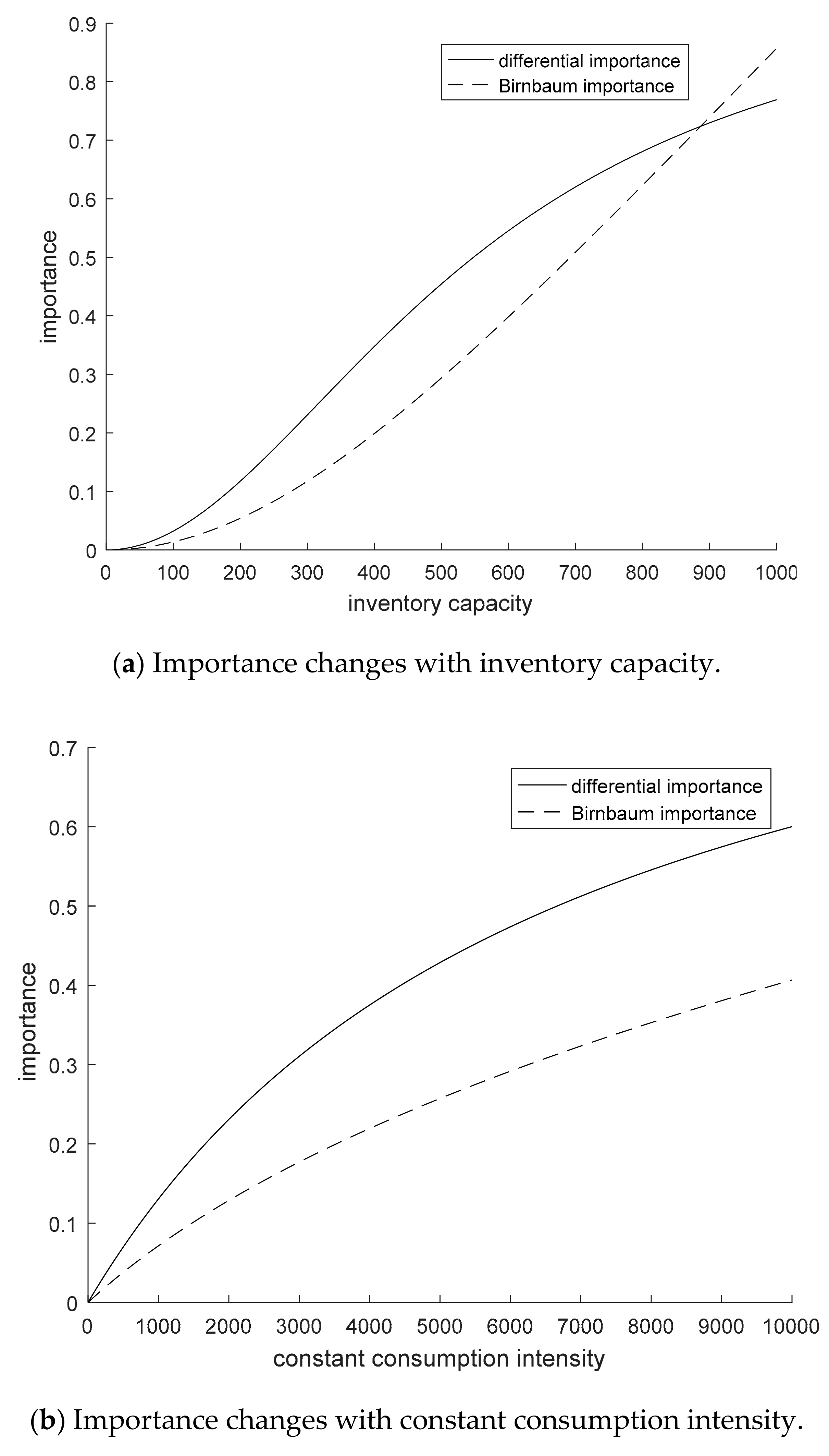 Applsci 10 07942 g007a