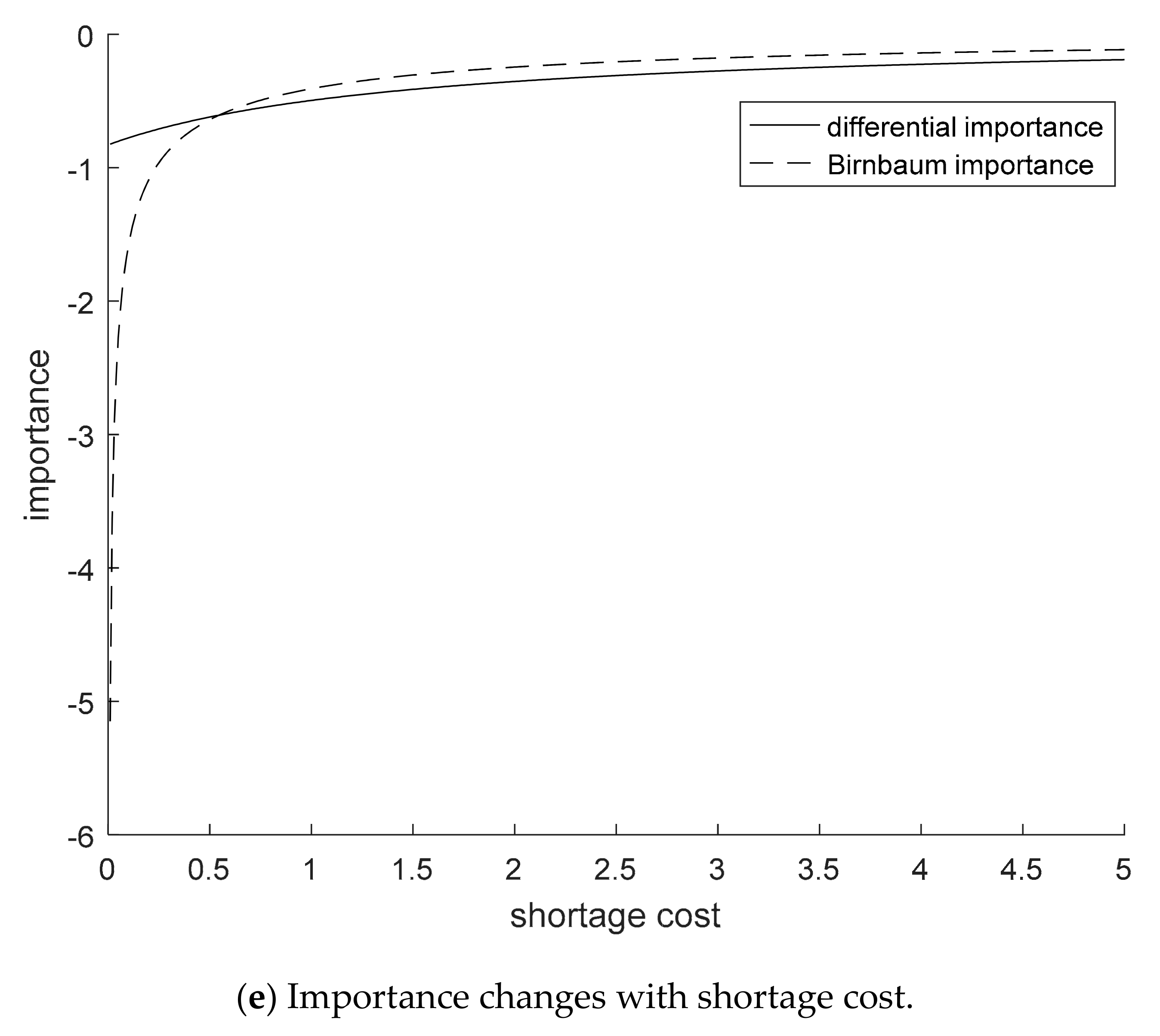 Applsci 10 07942 g007c