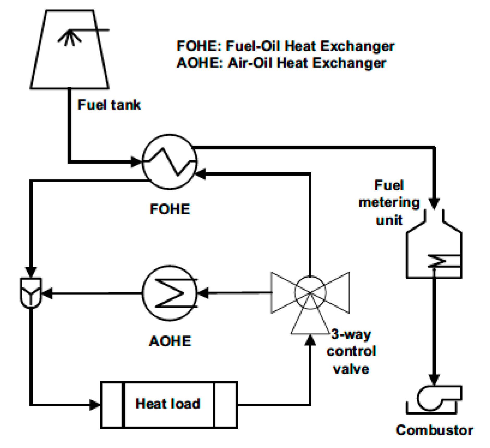 Applsci 10 07945 g001