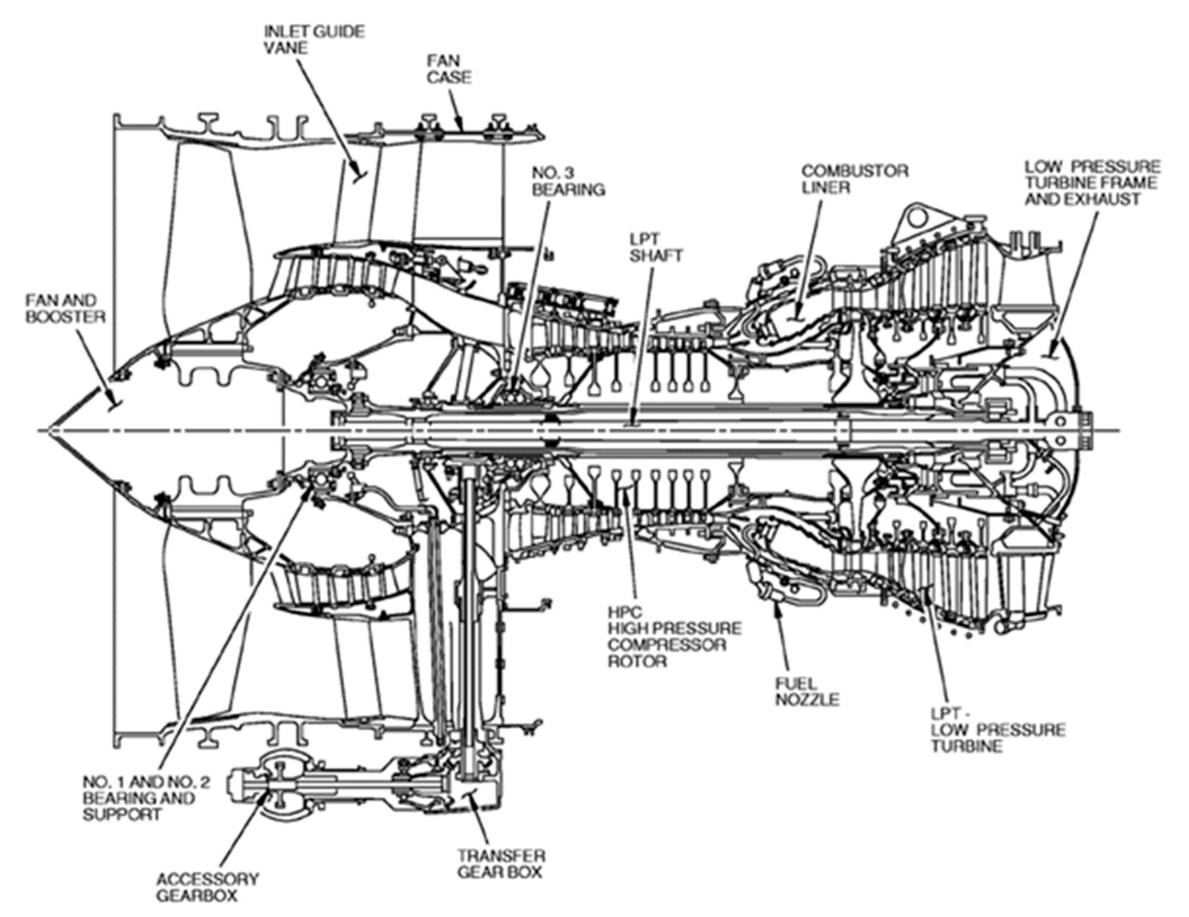 Applsci 10 07945 g003