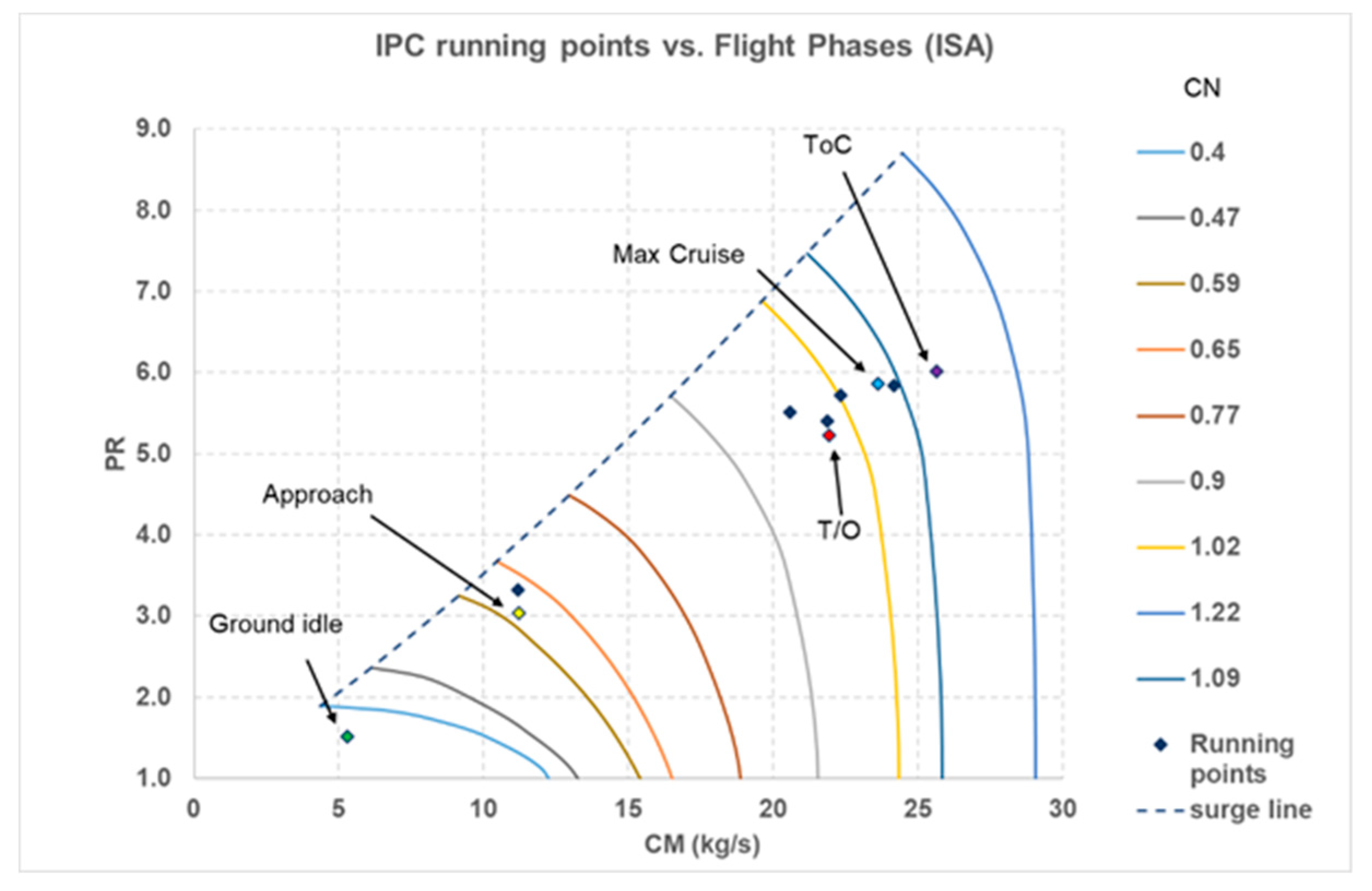 Applsci 10 07945 g009