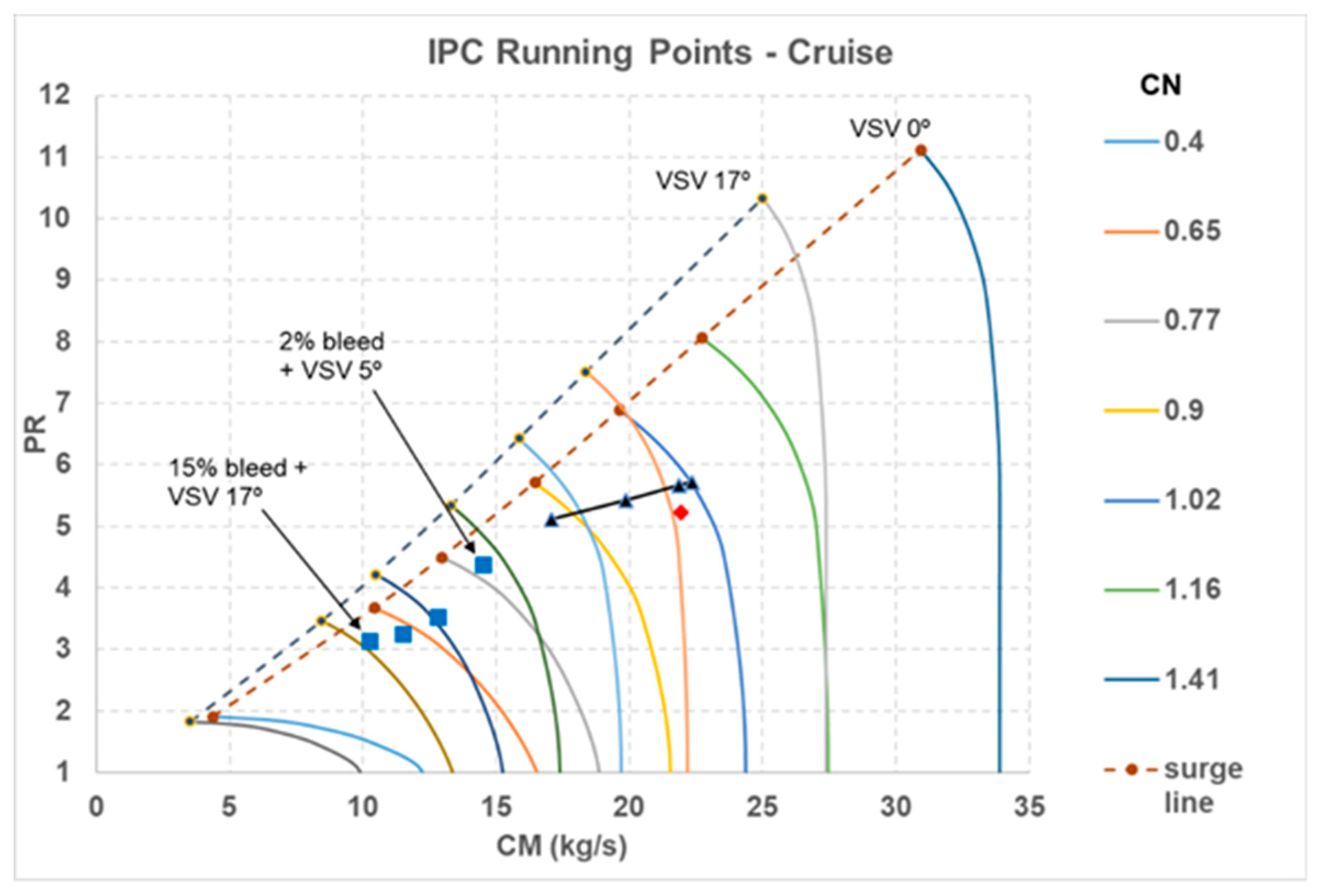 Applsci 10 07945 g010