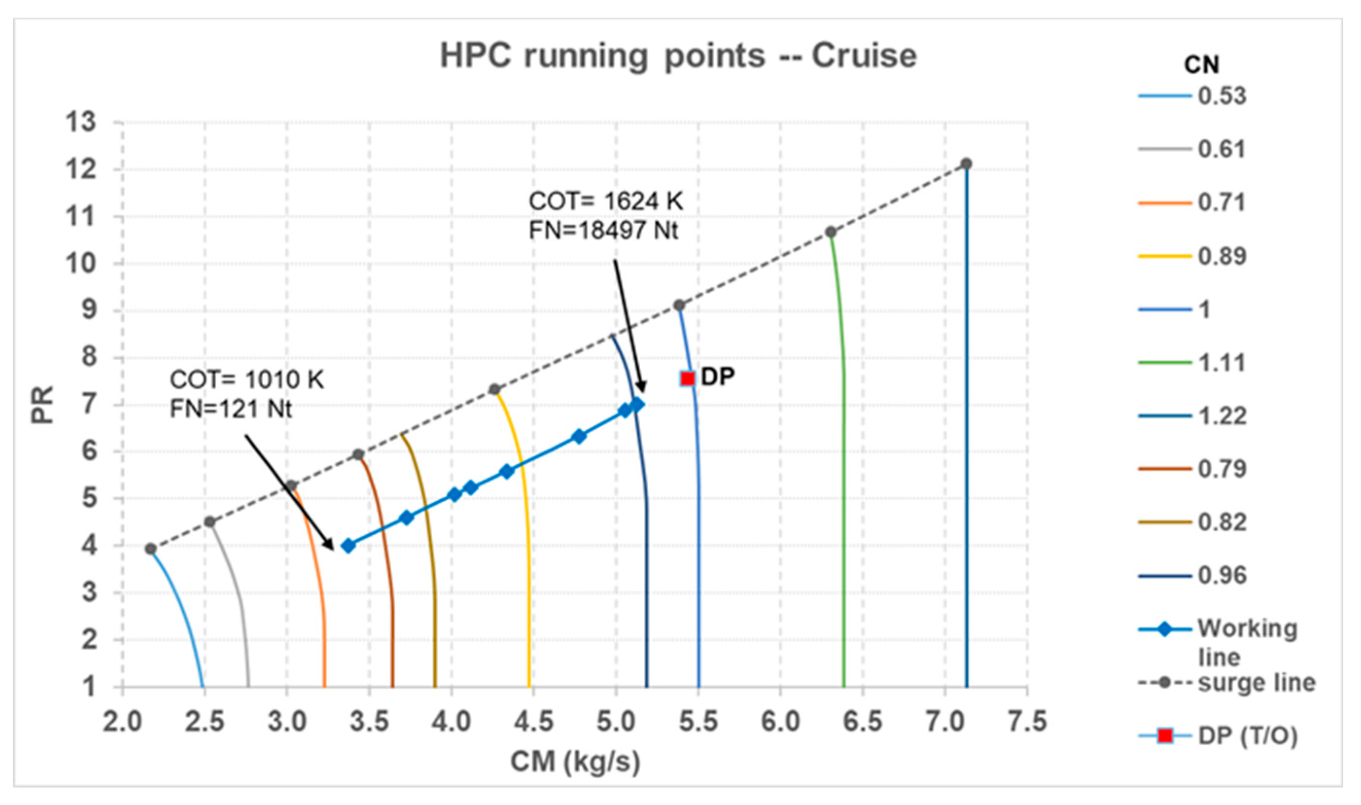 Applsci 10 07945 g011