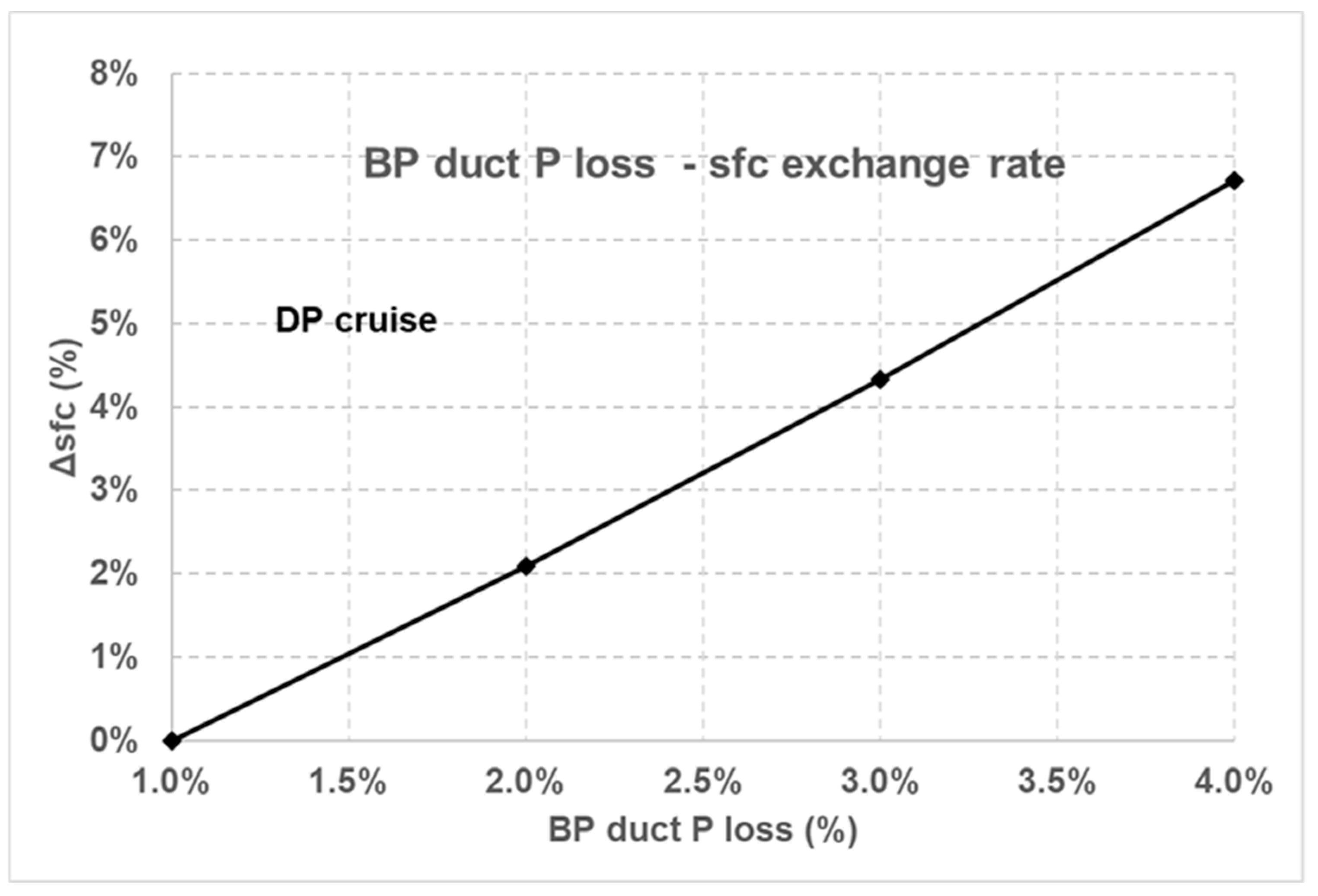 Applsci 10 07945 g012