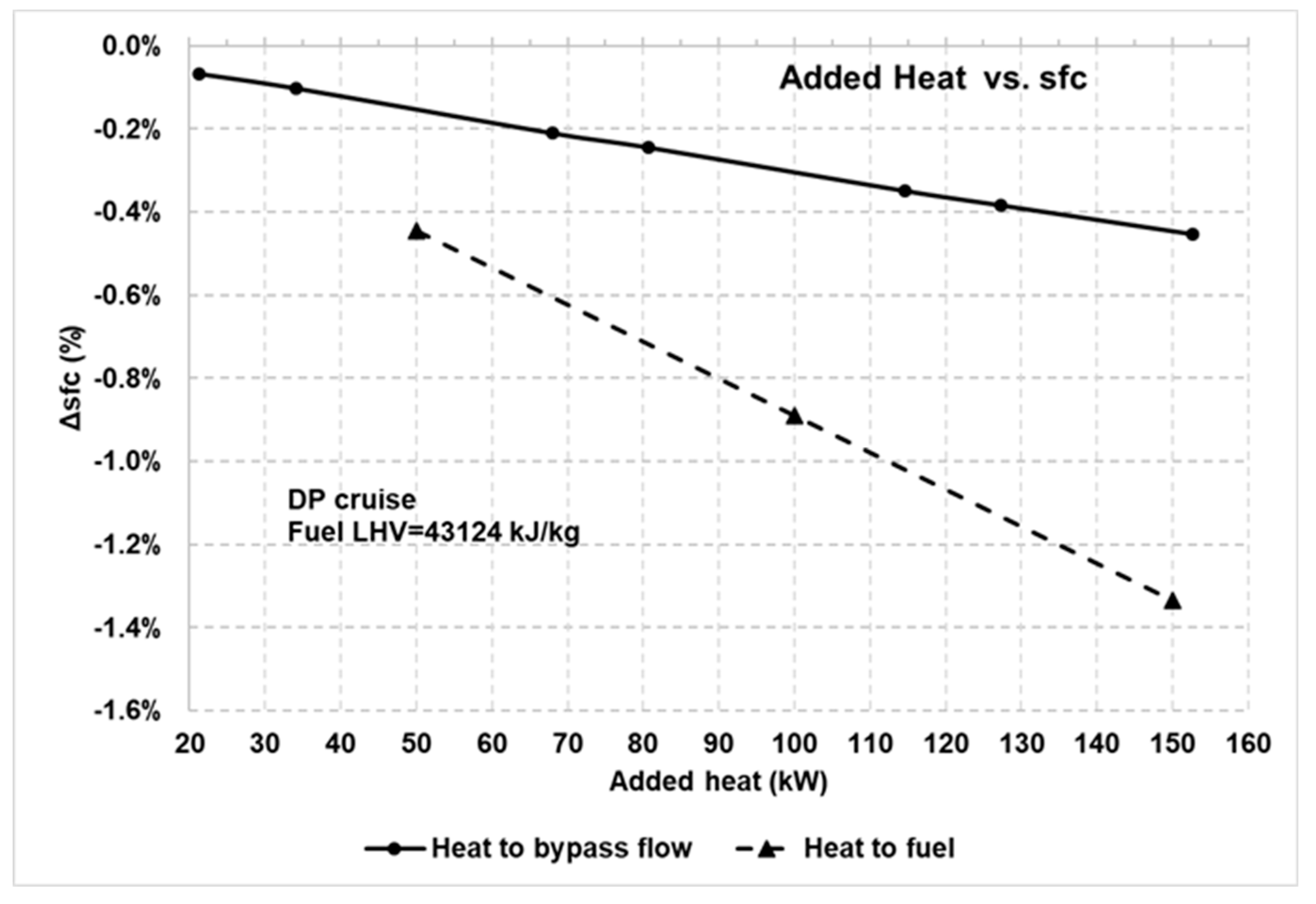 Applsci 10 07945 g014