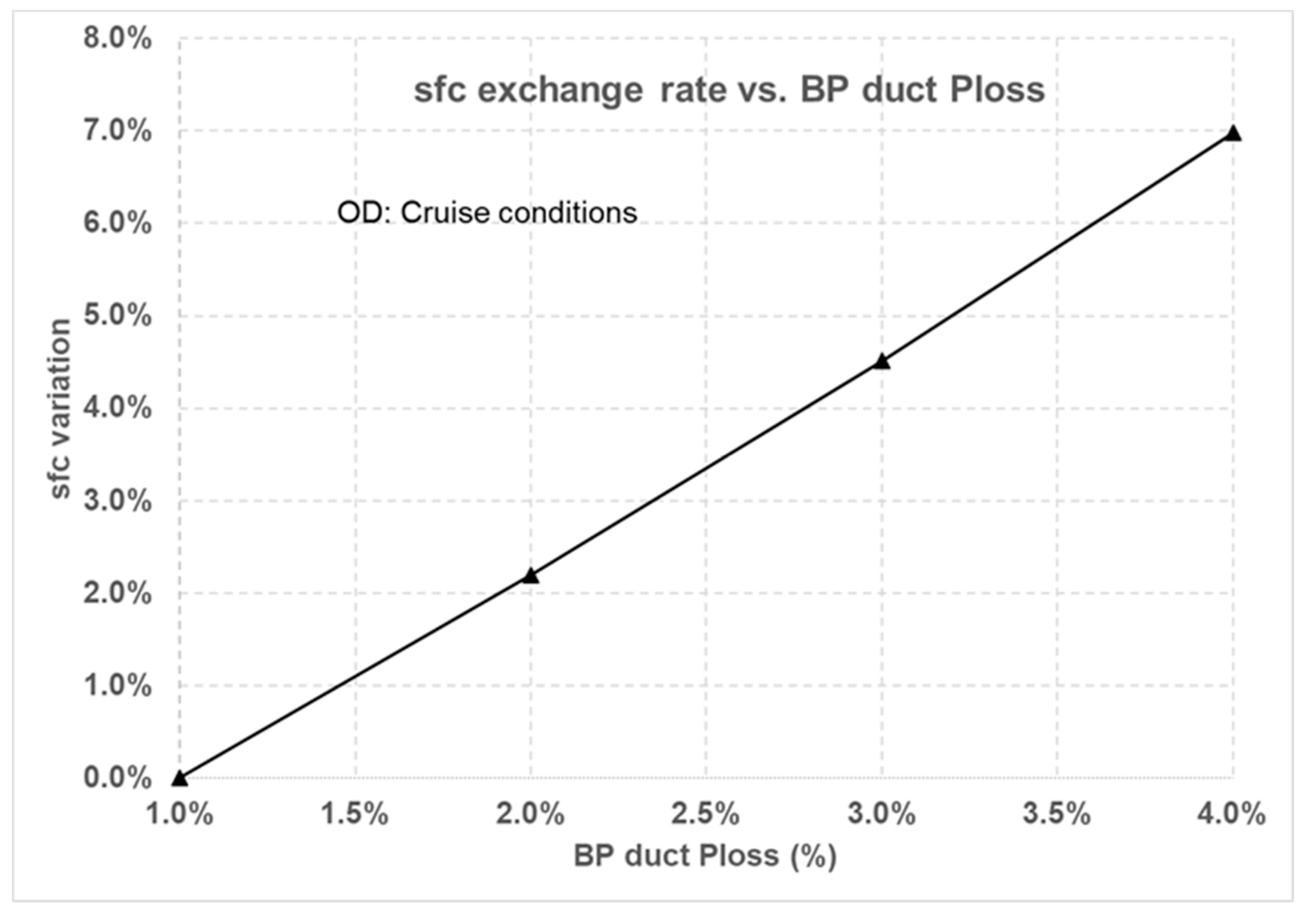 Applsci 10 07945 g015