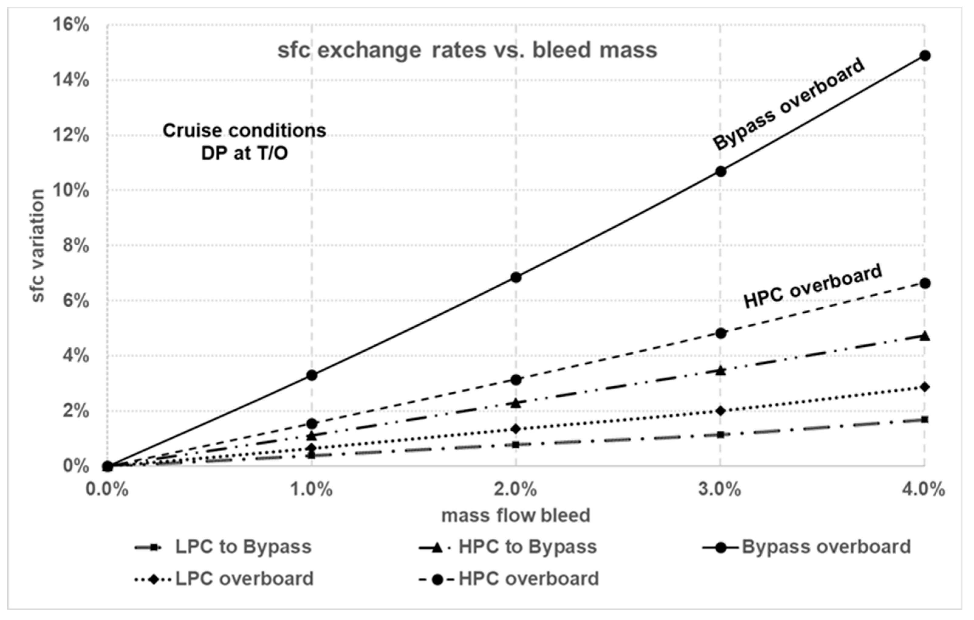 Applsci 10 07945 g016