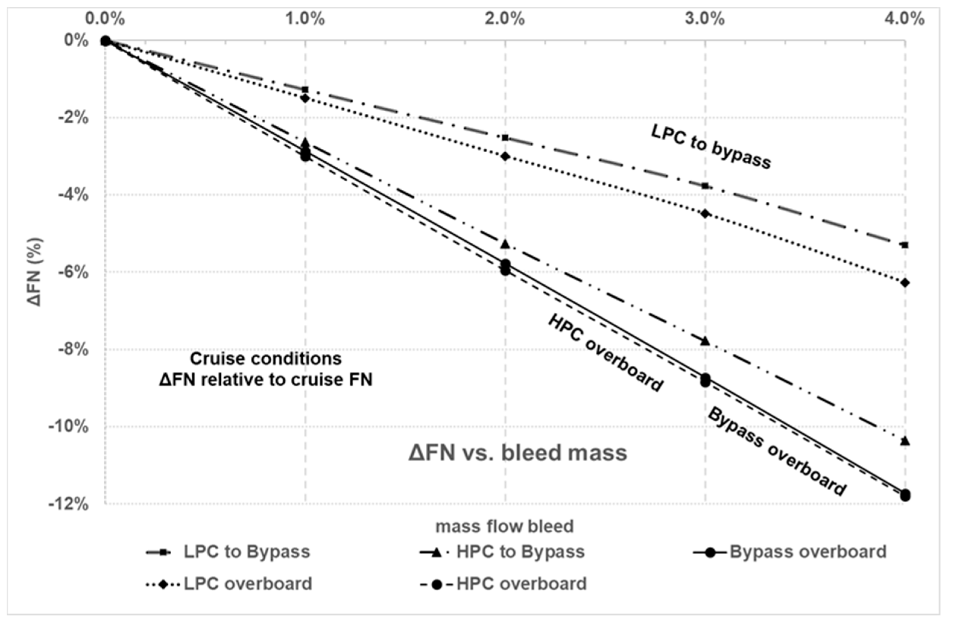 Applsci 10 07945 g017