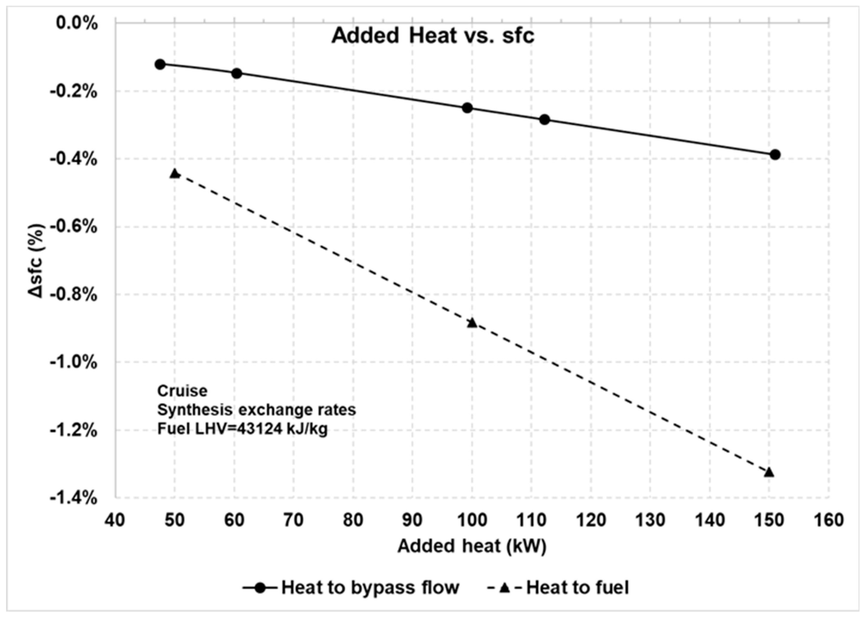Applsci 10 07945 g018